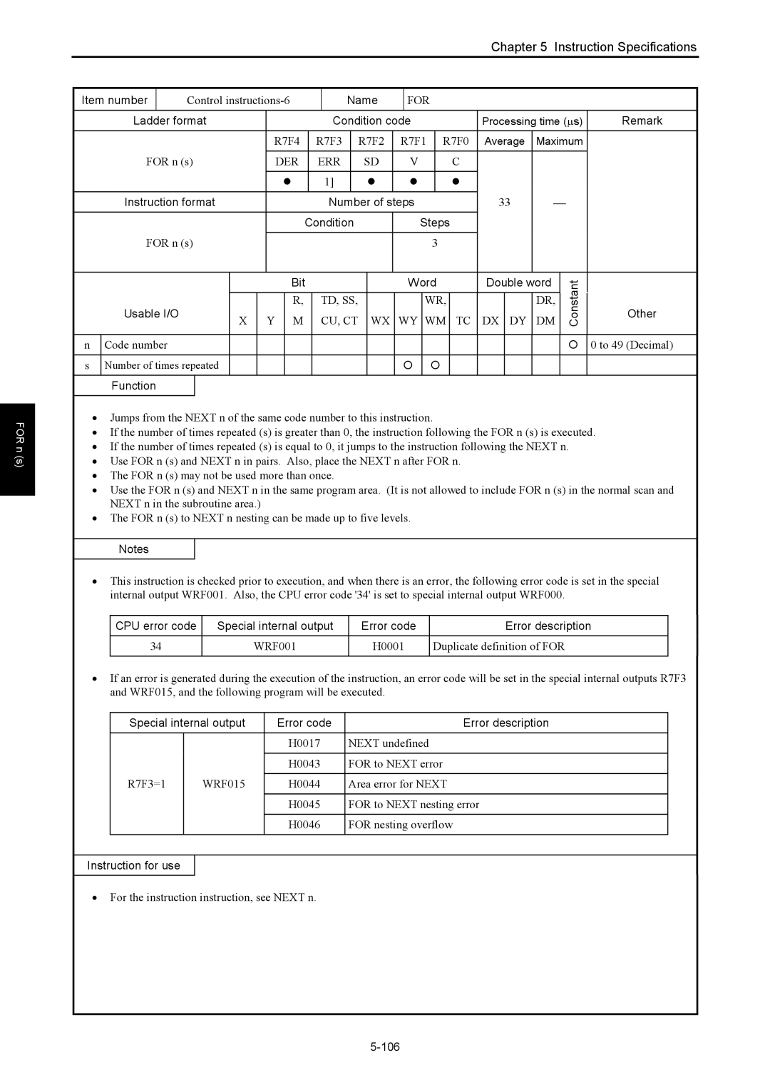 Hitachi NJI-350B manual Control instructions-6, Code number To 49 Decimal, For the instruction instruction, see Next n, 106 