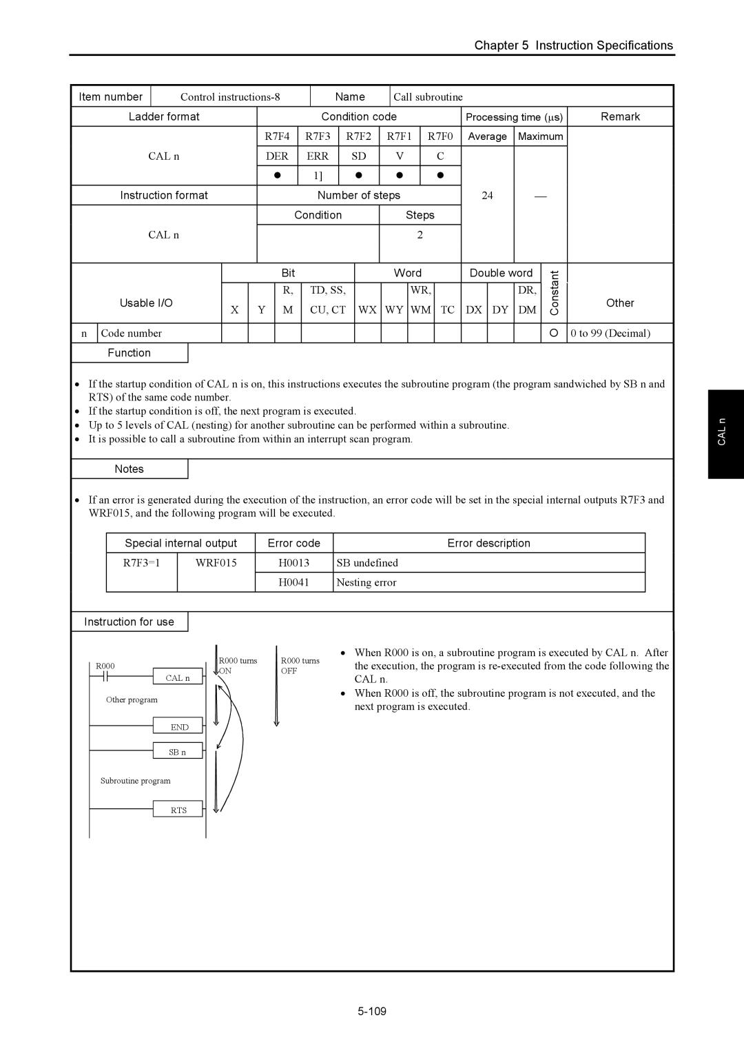 Hitachi NJI-350B manual 109 