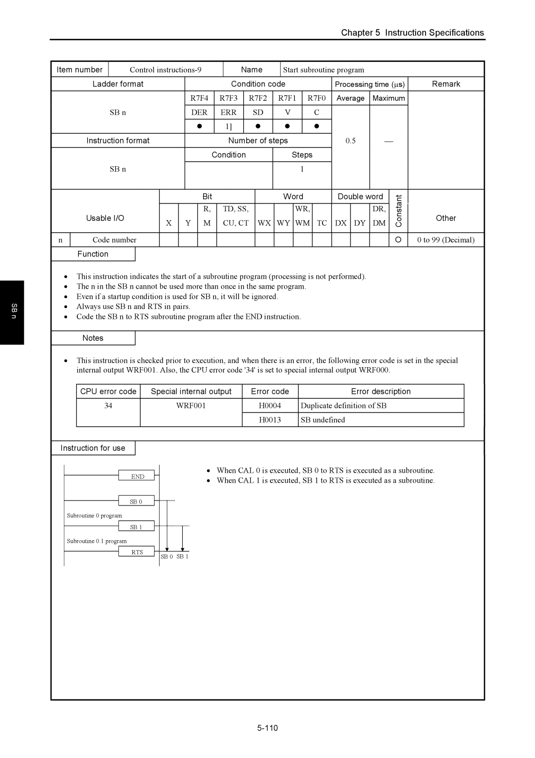 Hitachi NJI-350B manual Control instructions-9, Start subroutine program, SB n, 110 