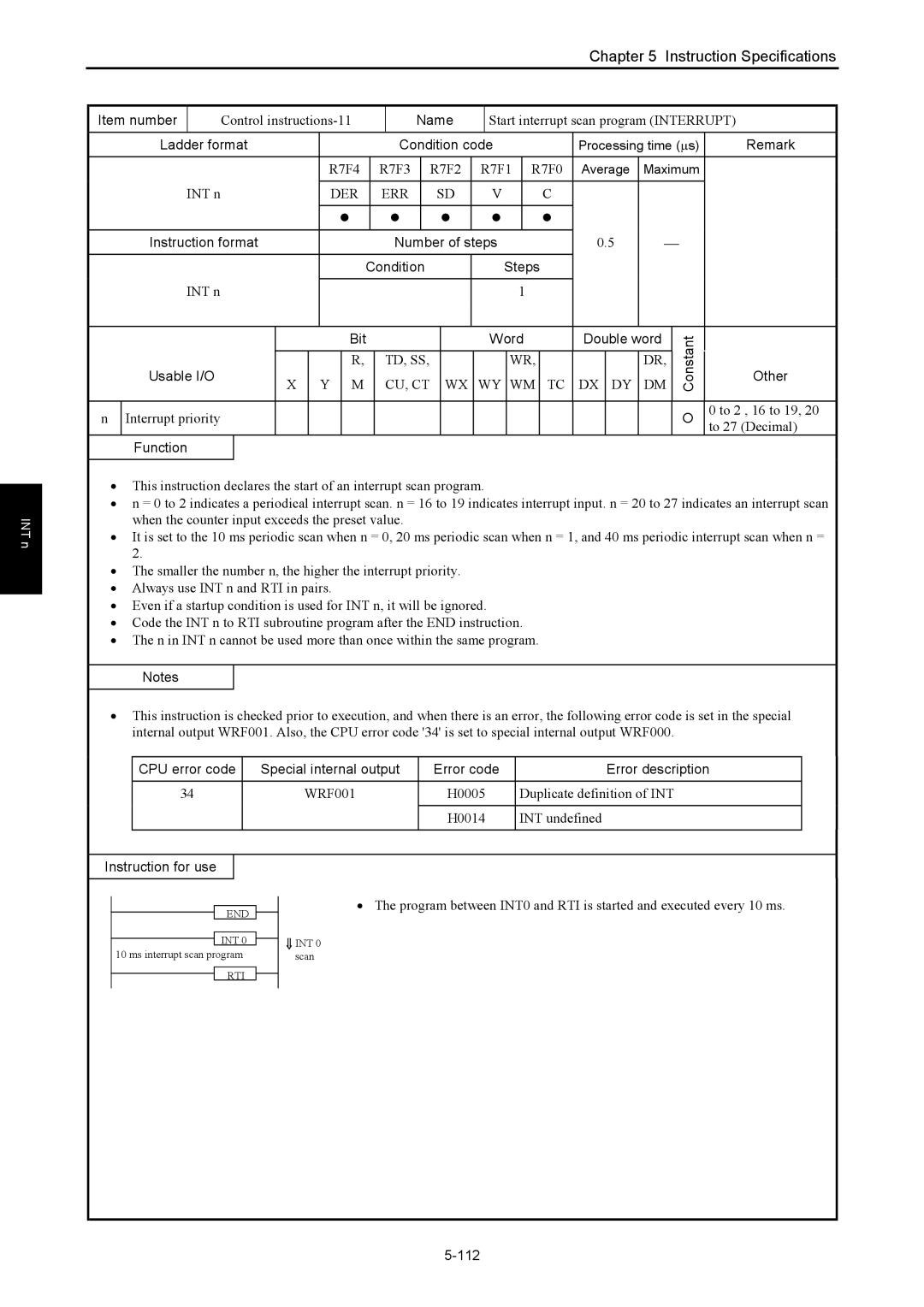 Hitachi NJI-350B Control instructions-11, Start interrupt scan program Interrupt, To 2 , 16 to 19, To 27 Decimal, 112 