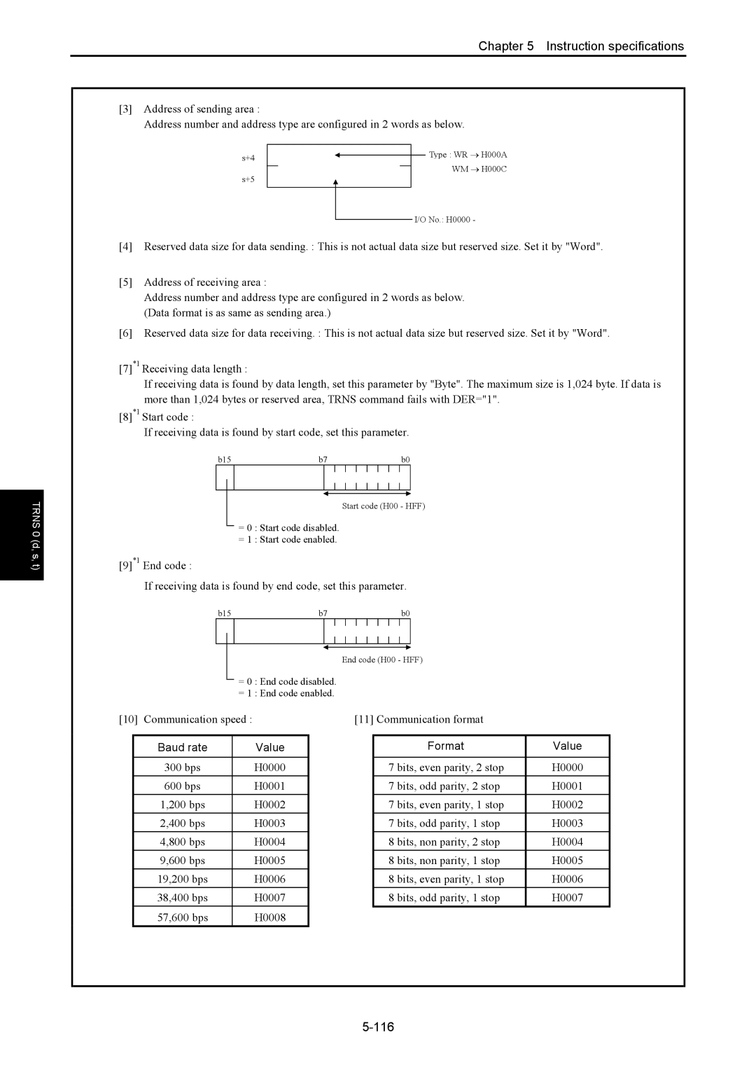 Hitachi NJI-350B manual Baud rate Value 