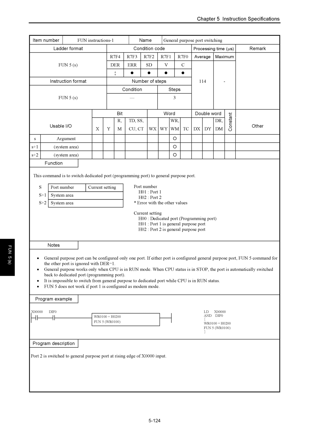 Hitachi NJI-350B manual FUN instructions-1, General purpose port switching, Argument, 124 