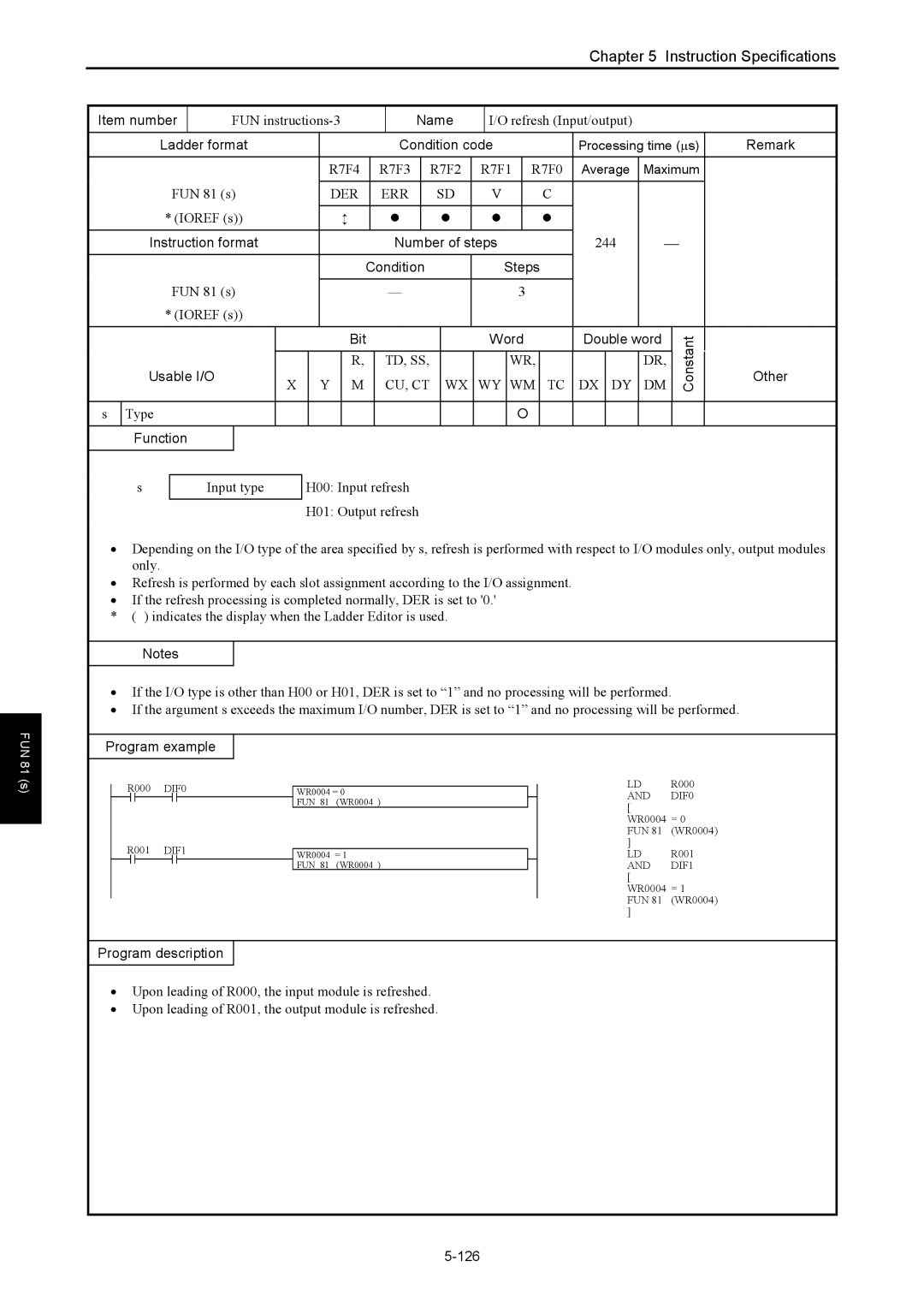 Hitachi NJI-350B manual FUN instructions-3, Refresh Input/output, 244, Input type, 126 