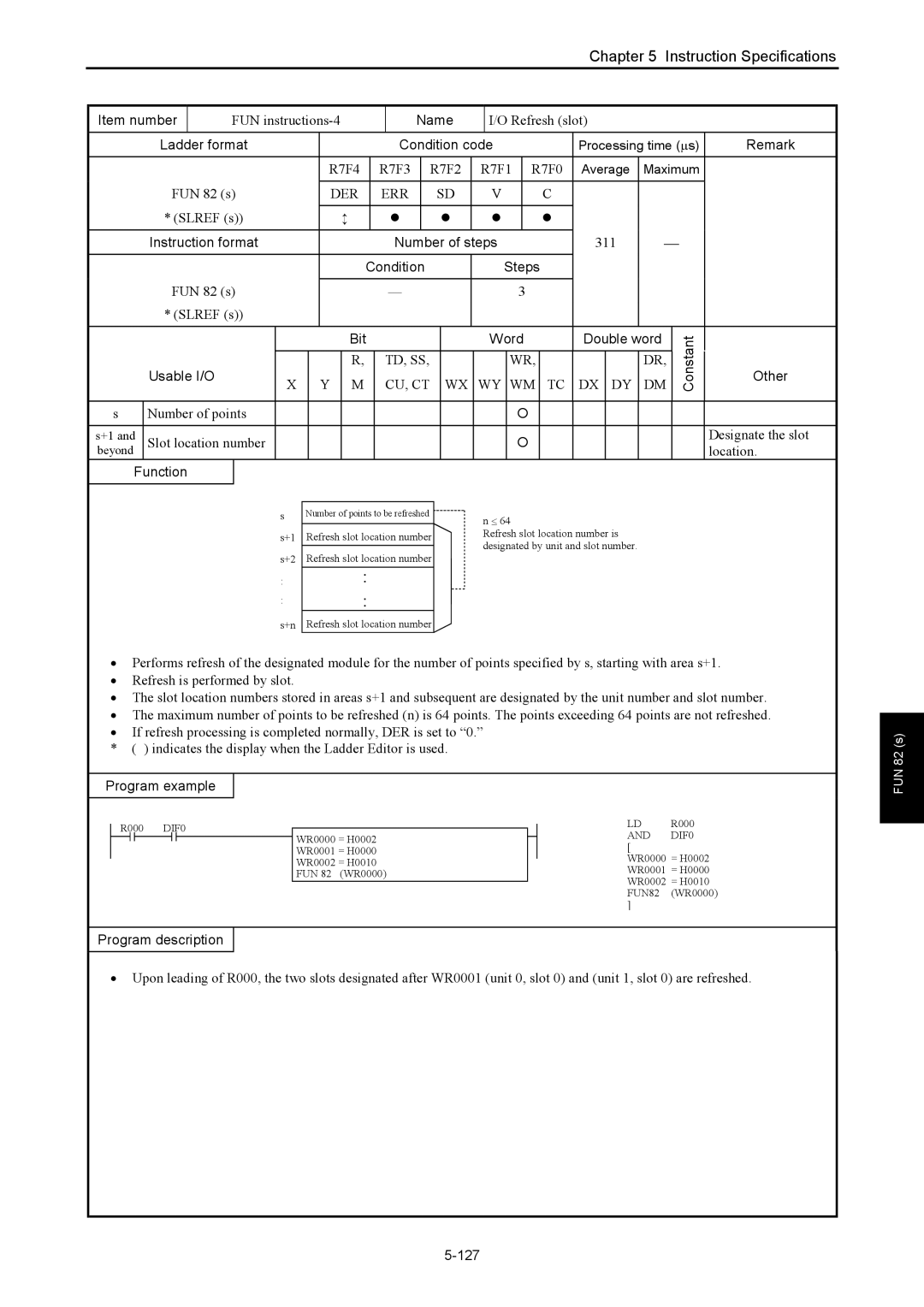 Hitachi NJI-350B manual 127 