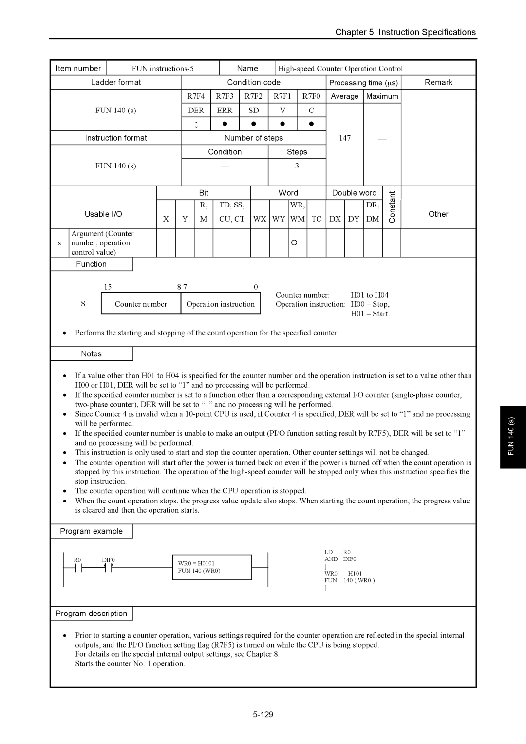 Hitachi NJI-350B manual FUN instructions-5, High-speed Counter Operation Control, 147, 129 