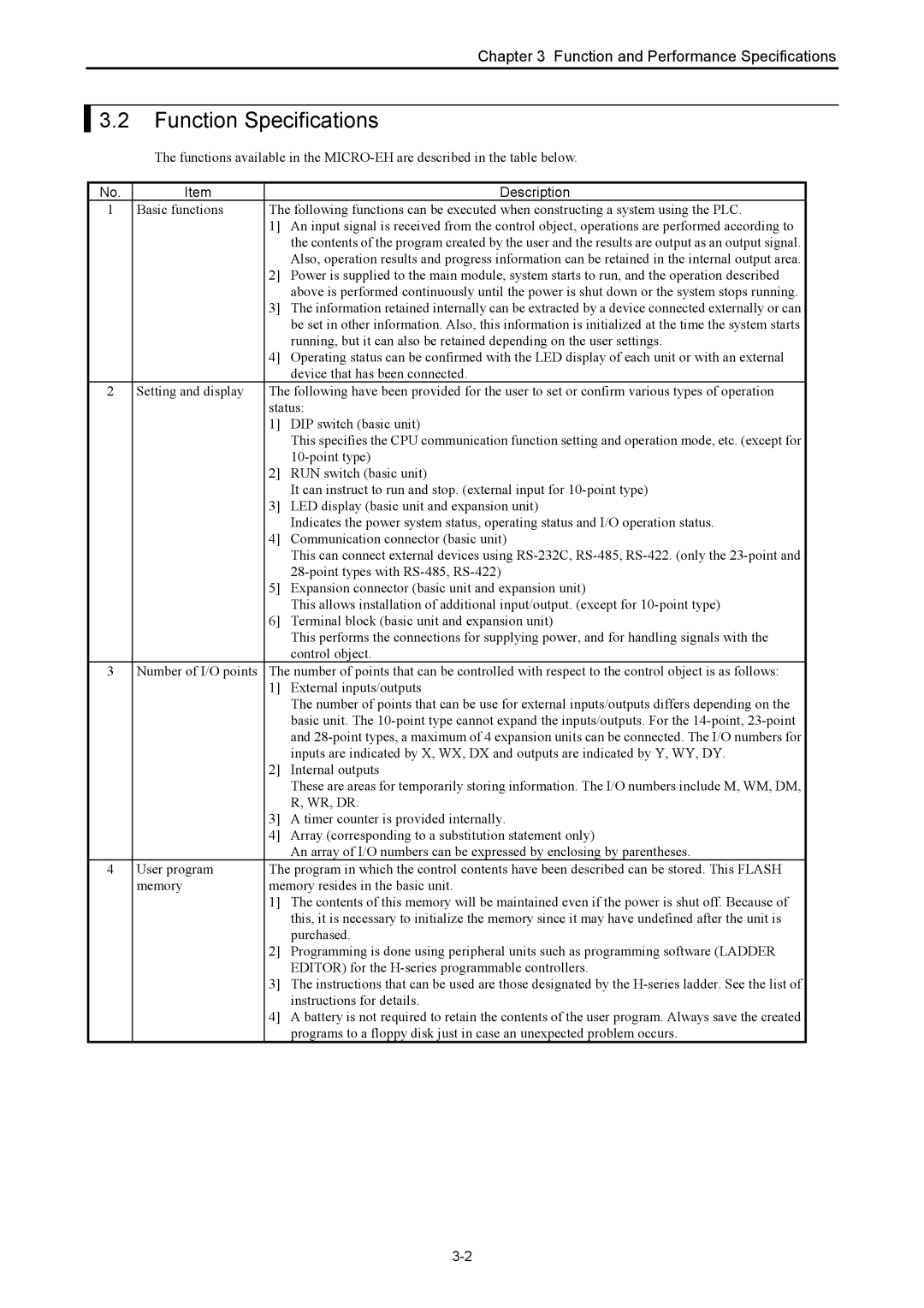 Hitachi NJI-350B Function Specifications, Device that has been connected, Wr, Dr, Timer counter is provided internally 