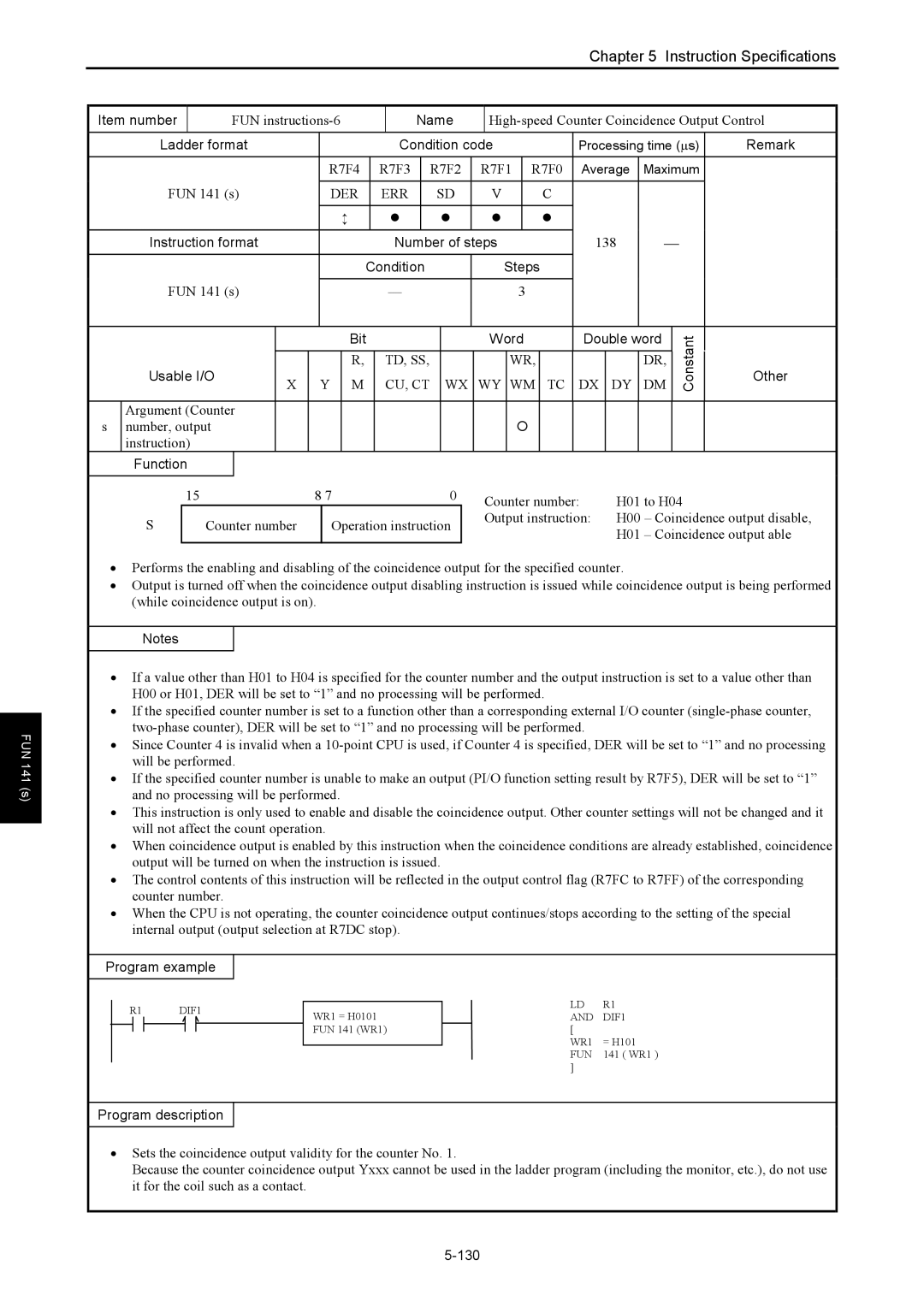 Hitachi NJI-350B manual FUN instructions-6, High-speed Counter Coincidence Output Control, 138, 130 