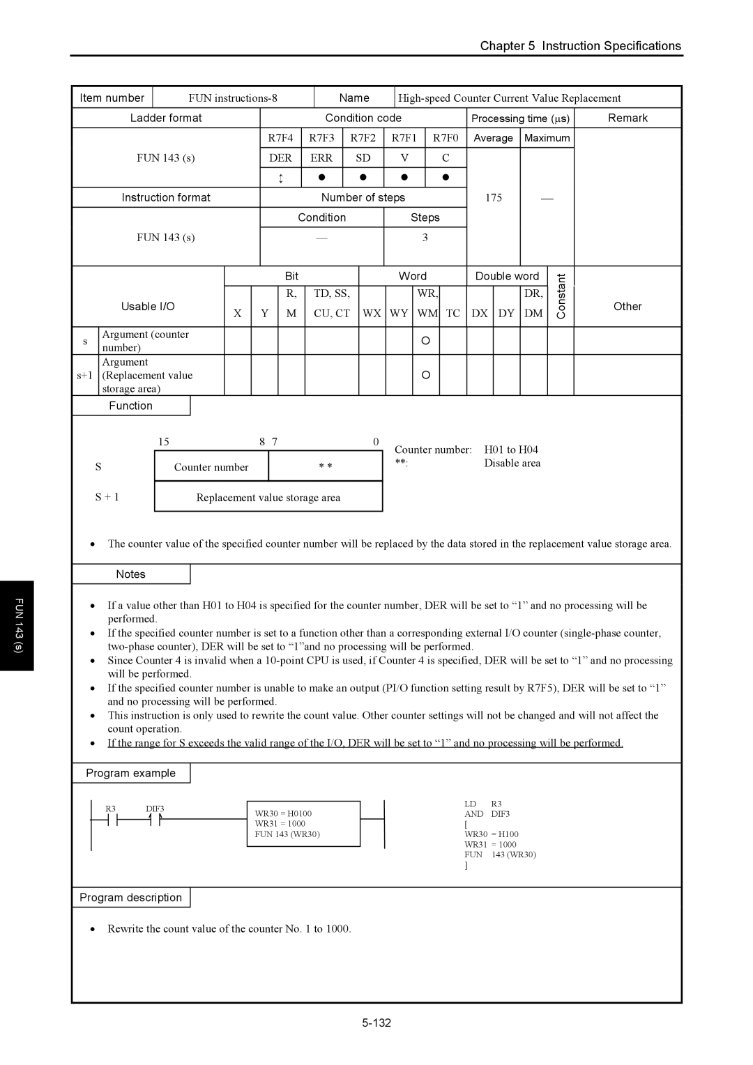 Hitachi NJI-350B manual FUN instructions-8, High-speed Counter Current Value Replacement, 132 