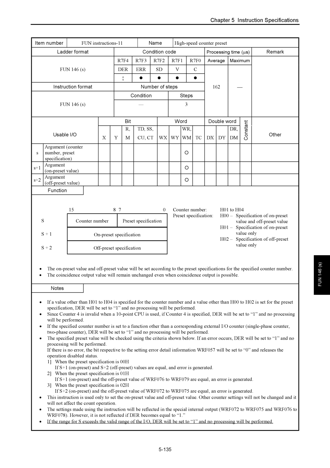 Hitachi NJI-350B manual FUN instructions-11, High-speed counter preset, 162, 135 