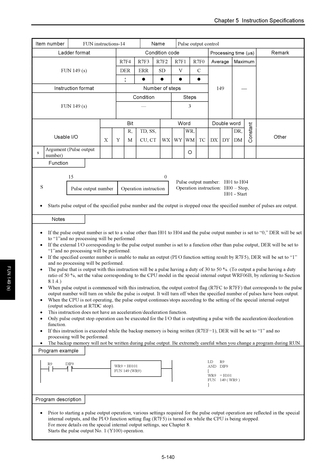 Hitachi NJI-350B manual FUN instructions-14, Pulse output control, 149, Argument Pulse output Number, 140 