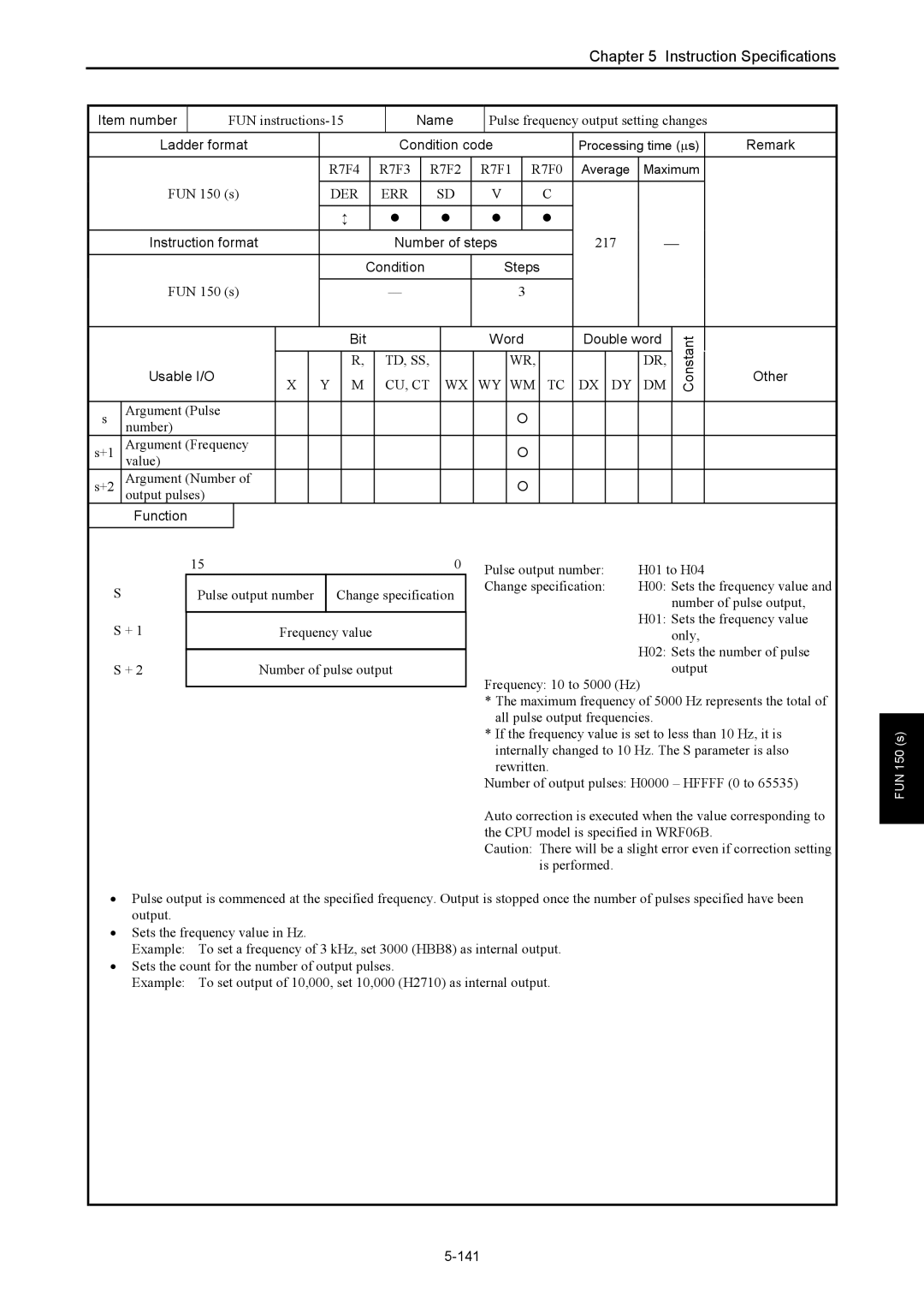 Hitachi NJI-350B manual FUN instructions-15, Pulse frequency output setting changes, 217, 141 