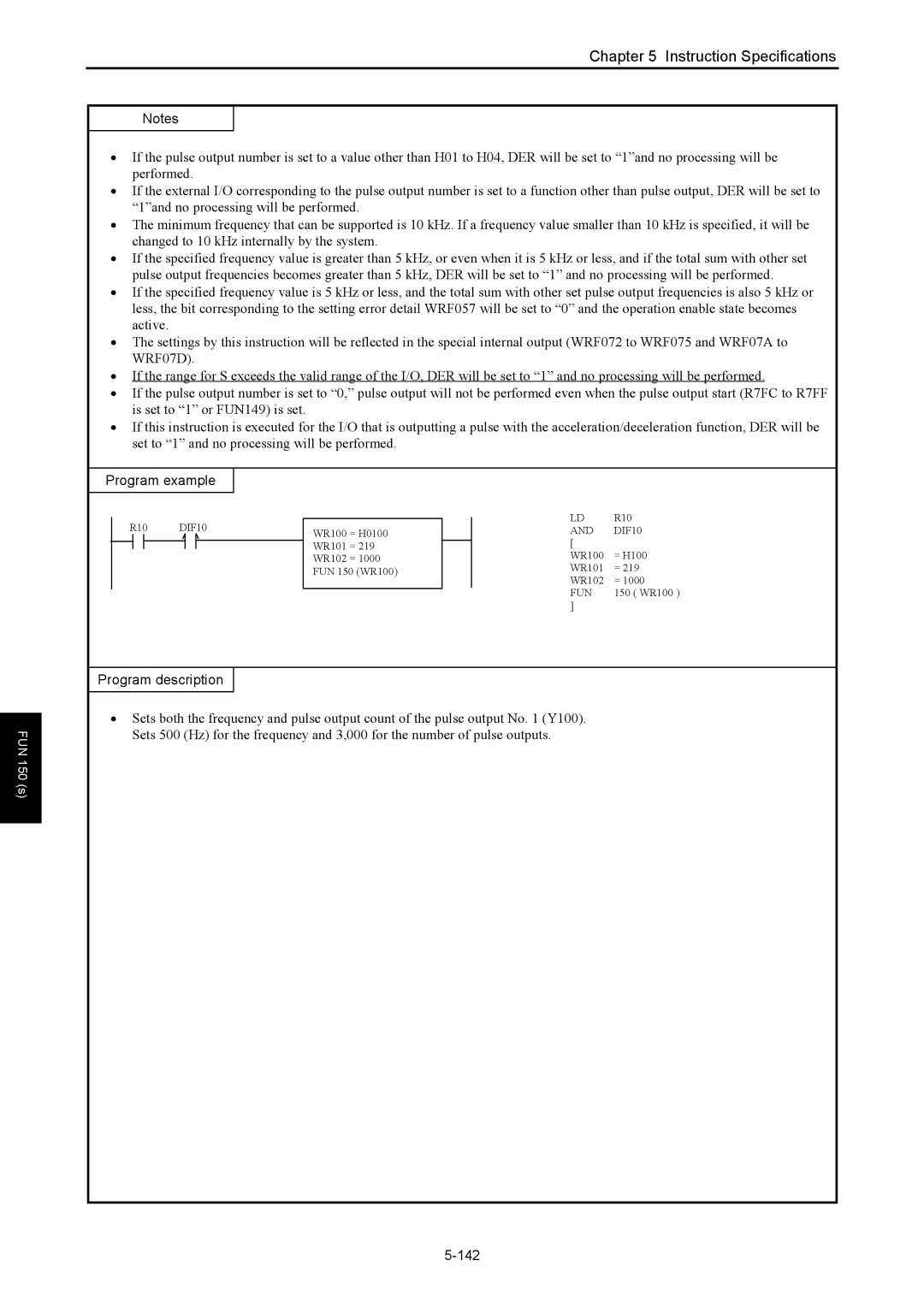 Hitachi NJI-350B manual 142 