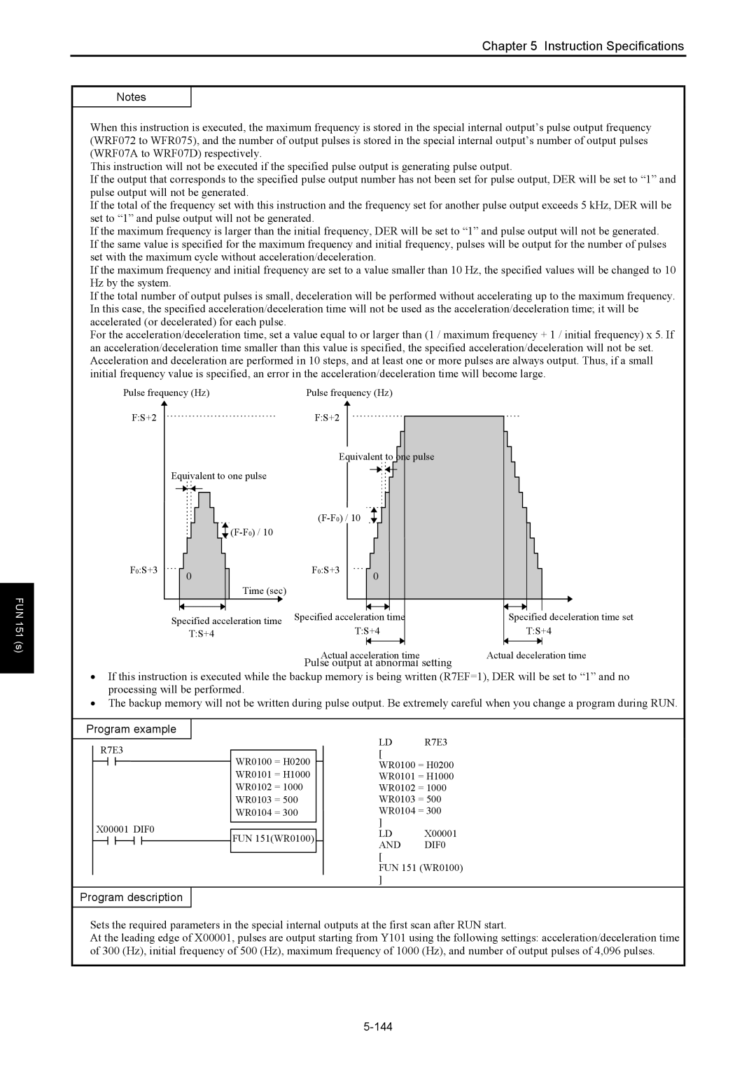 Hitachi NJI-350B manual 144, DIF0 