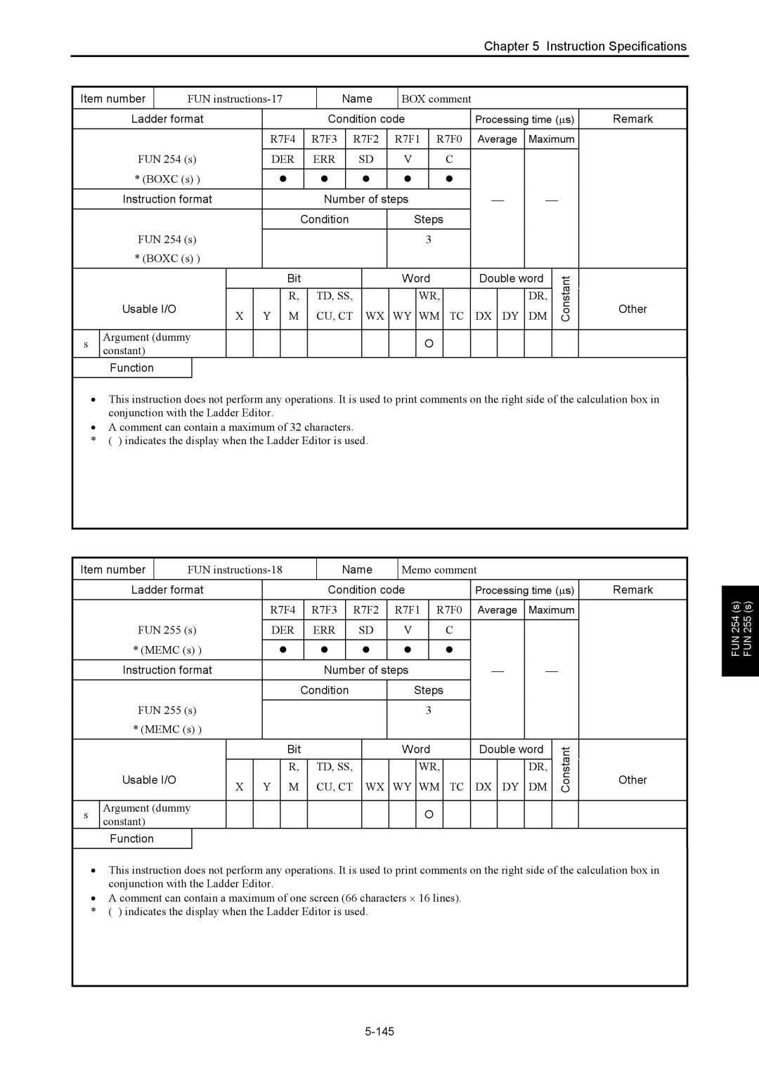 Hitachi NJI-350B manual 145 