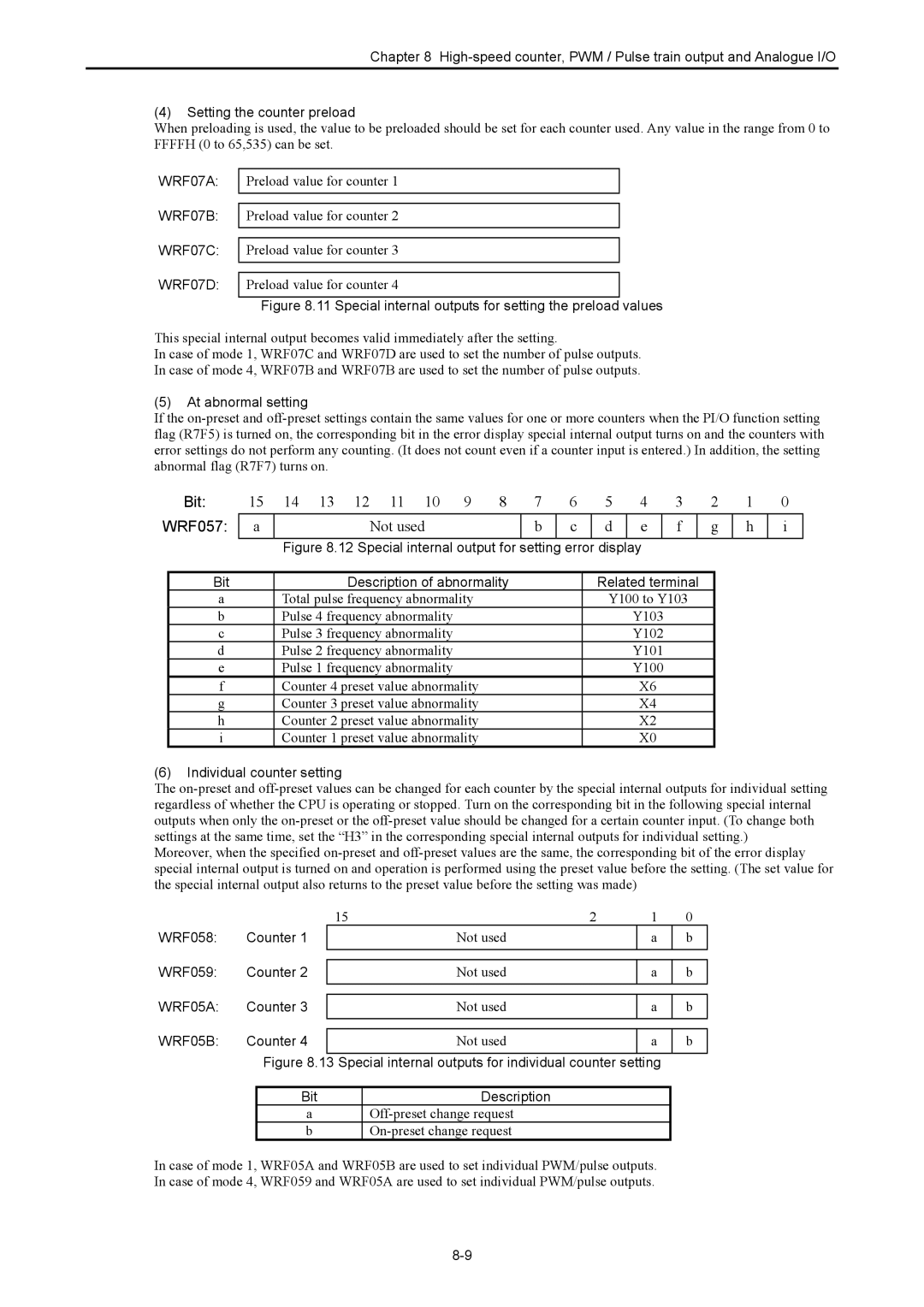 Hitachi NJI-350B manual At abnormal setting, Individual counter setting, WRF058 Counter, WRF059 Counter 