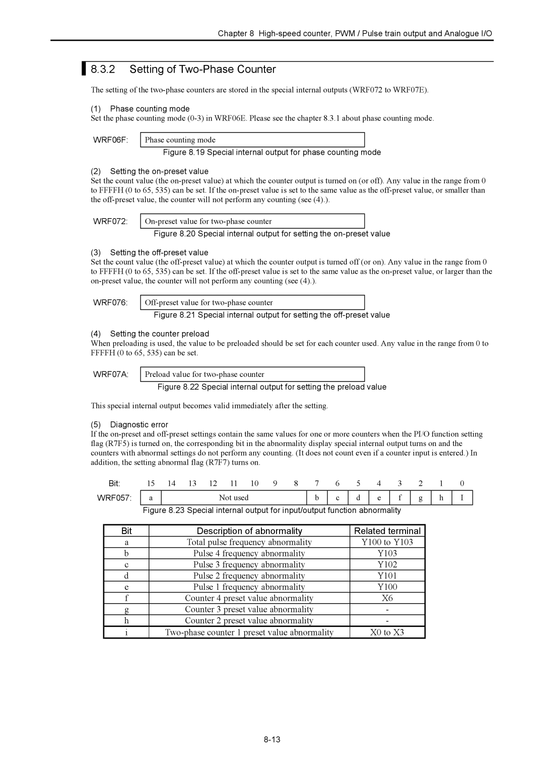 Hitachi NJI-350B manual Setting of Two-Phase Counter, WRF072, WRF076, Diagnostic error, Bit WRF057 