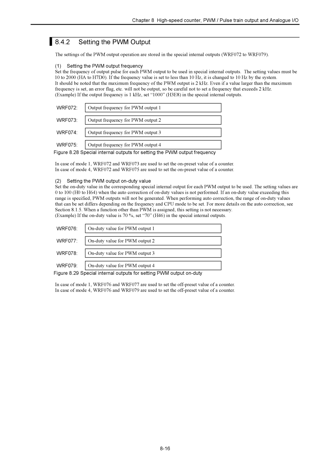 Hitachi NJI-350B manual Setting the PWM Output, Setting the PWM output frequency, Setting the PWM output on-duty value 