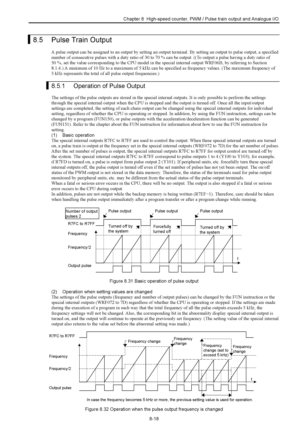 Hitachi NJI-350B manual Pulse Train Output, Operation of Pulse Output 