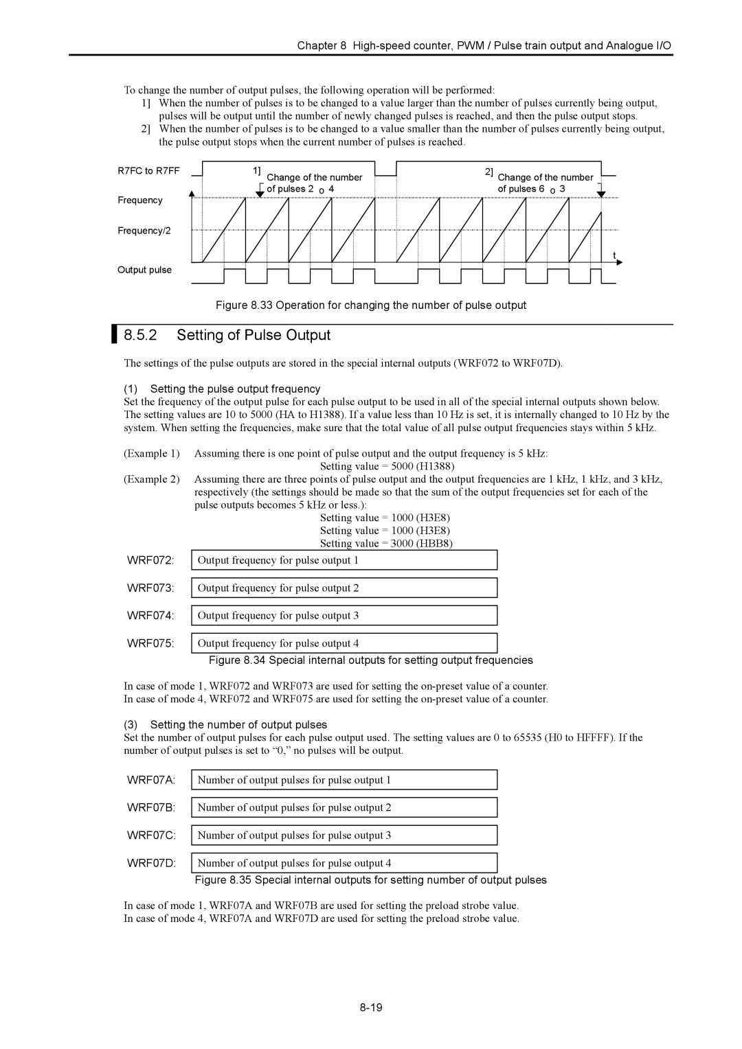 Hitachi NJI-350B manual Setting of Pulse Output, Setting the pulse output frequency, Setting the number of output pulses 