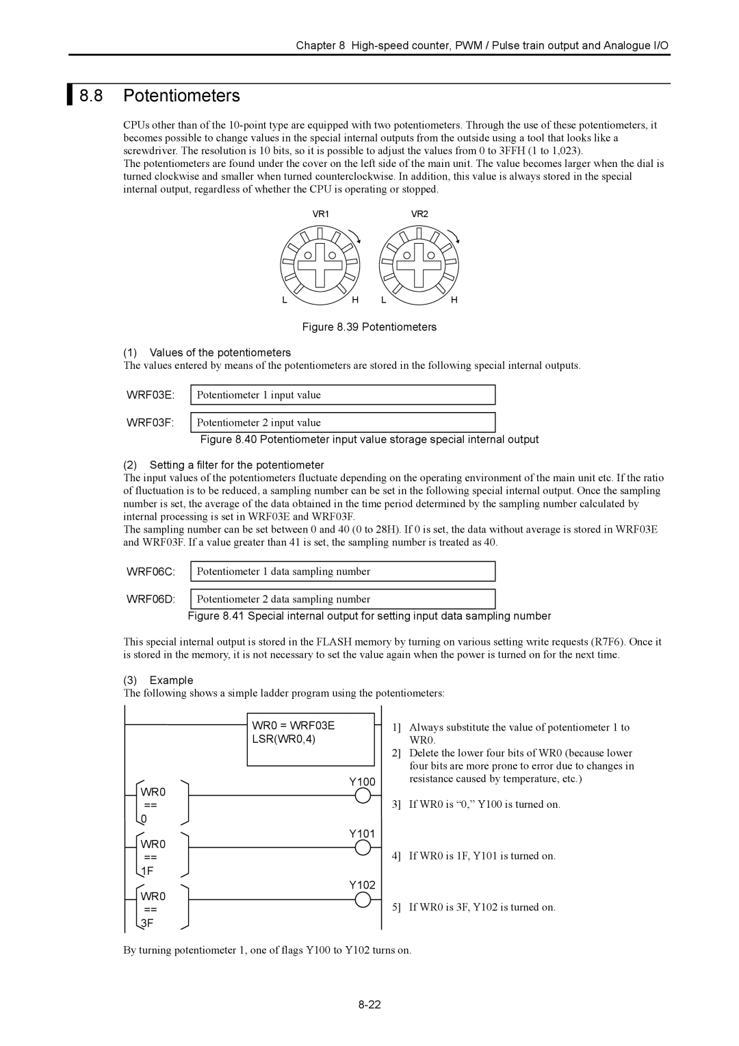 Hitachi NJI-350B manual Potentiometers 