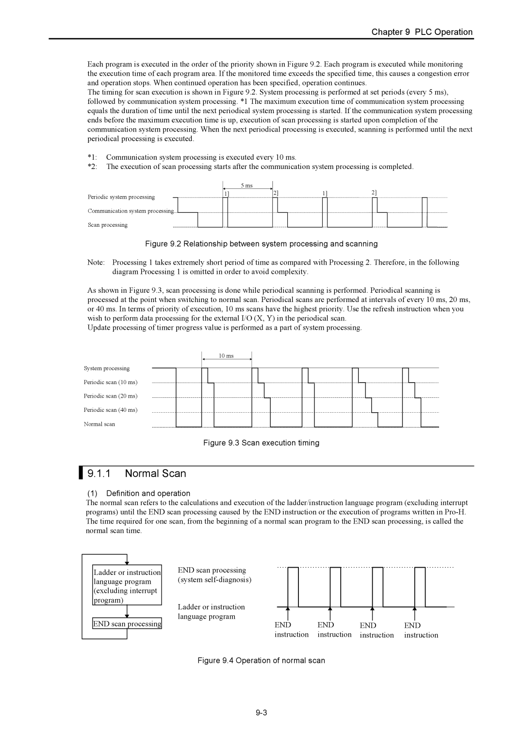 Hitachi NJI-350B manual Normal Scan, Definition and operation 