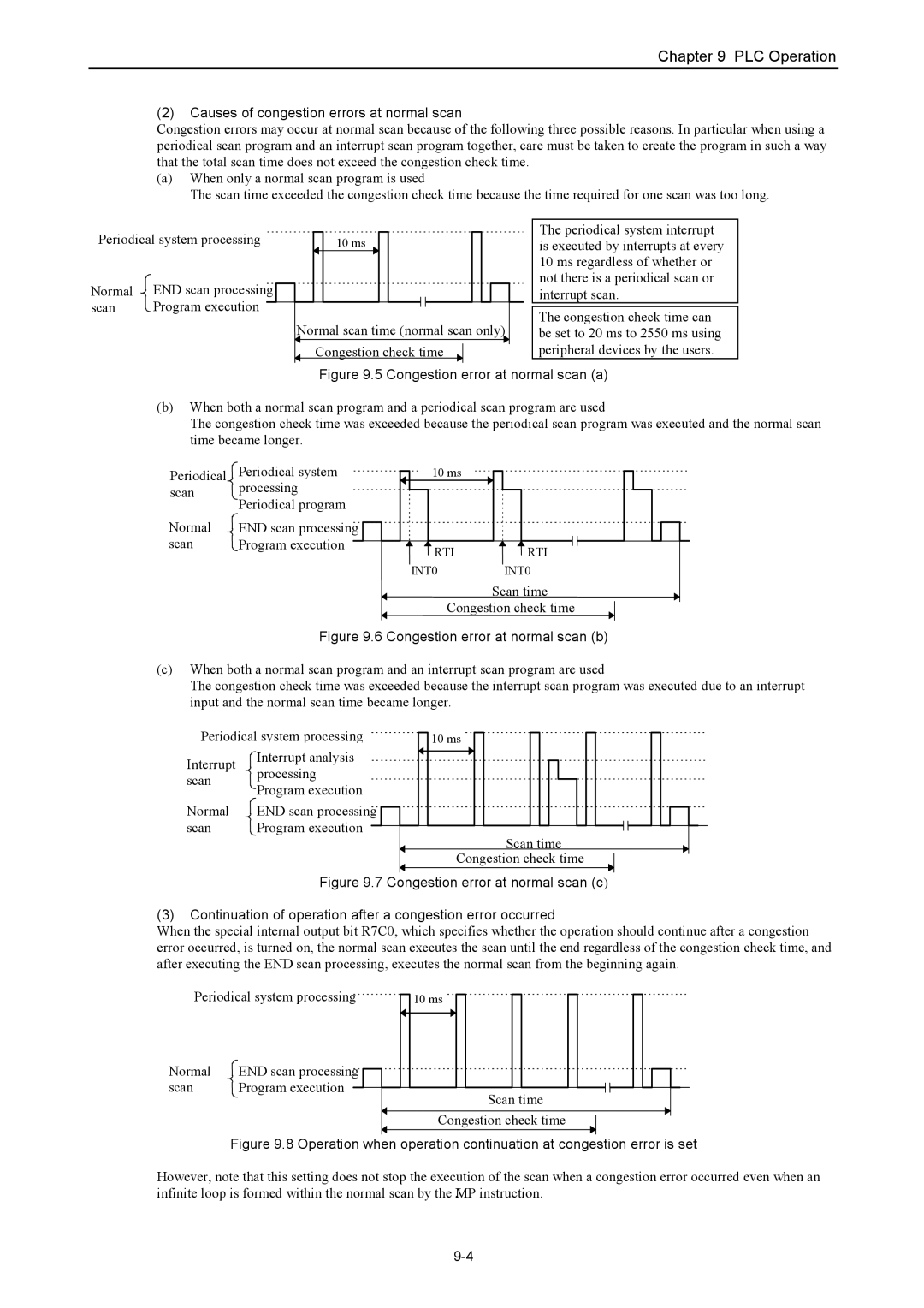 Hitachi NJI-350B manual Causes of congestion errors at normal scan, Scan time Congestion check time, RTI RTI INT0INT0 