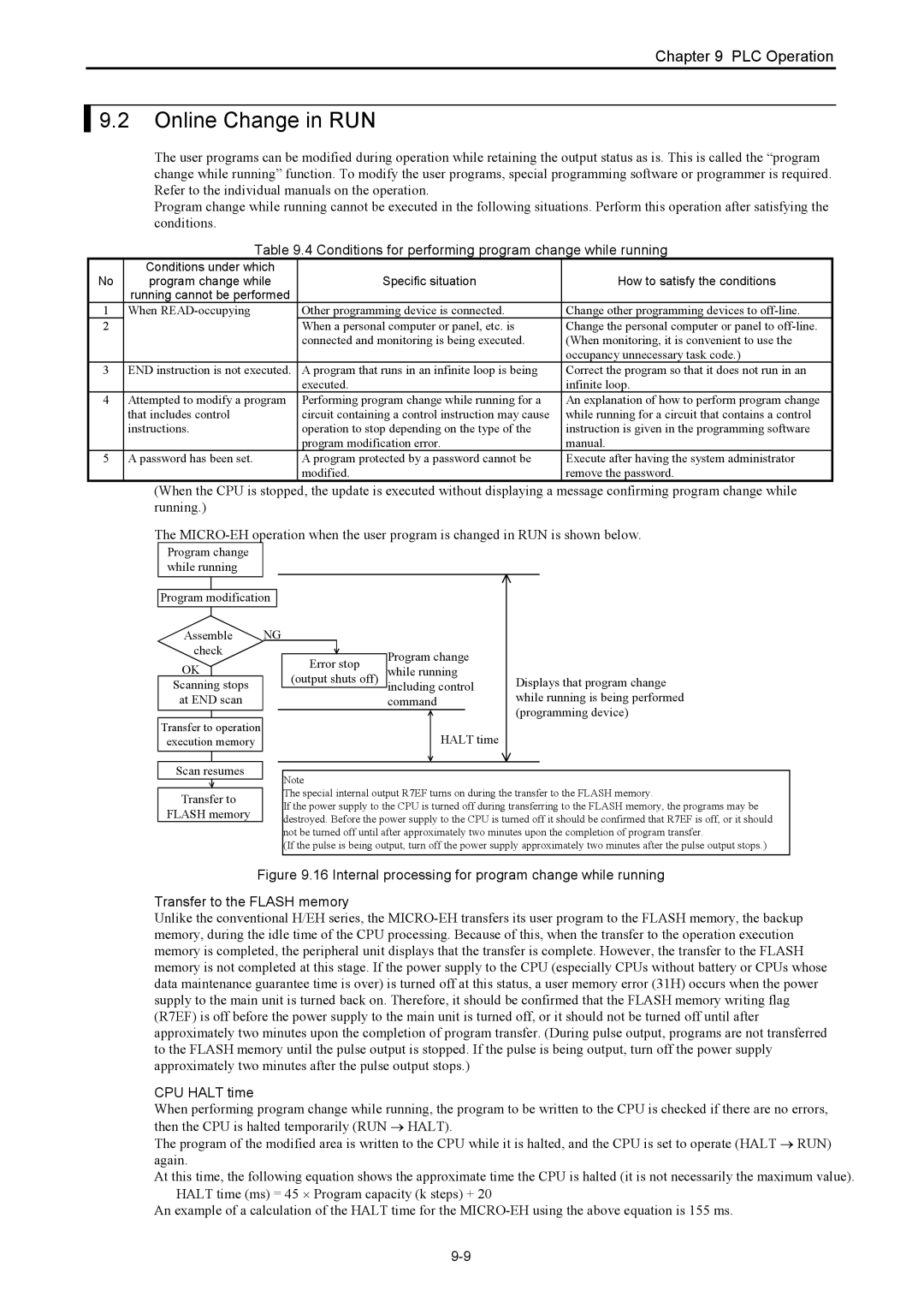 Hitachi NJI-350B manual Online Change in RUN, Conditions for performing program change while running, CPU Halt time 