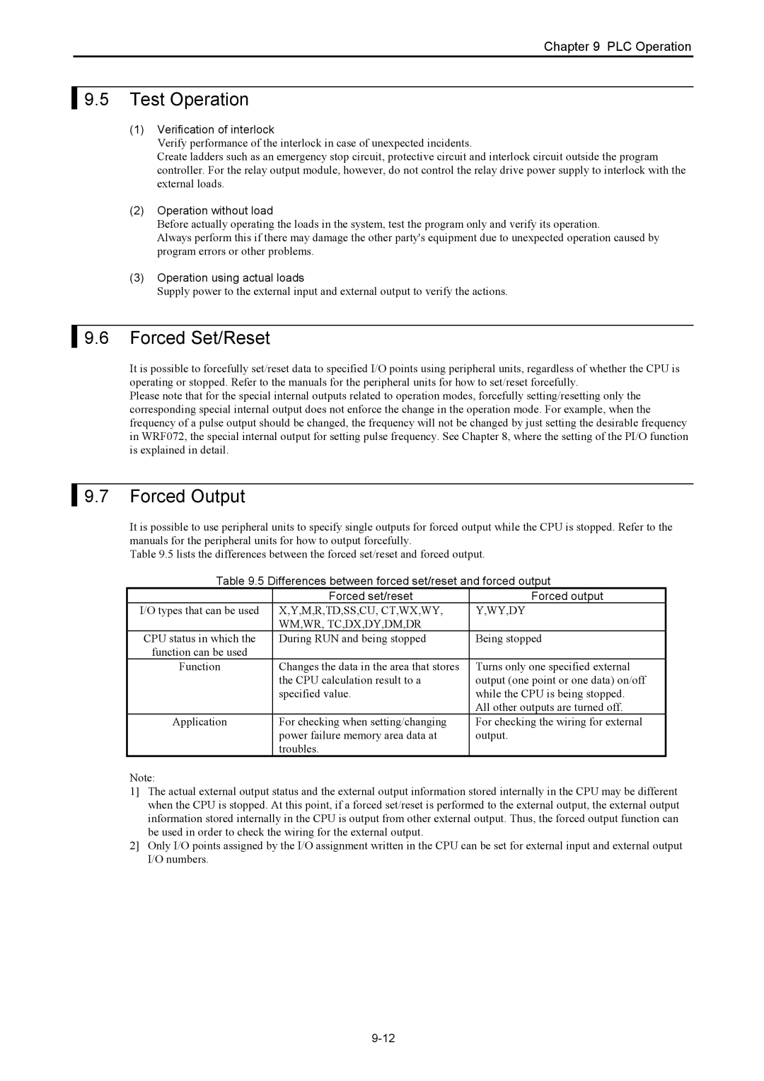 Hitachi NJI-350B manual Test Operation, Forced Set/Reset, Forced Output 