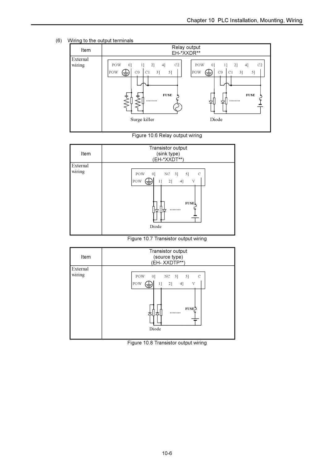 Hitachi NJI-350B manual Wiring to the output terminals Relay output, Eh-*Xxdt, Transistor output Source type 