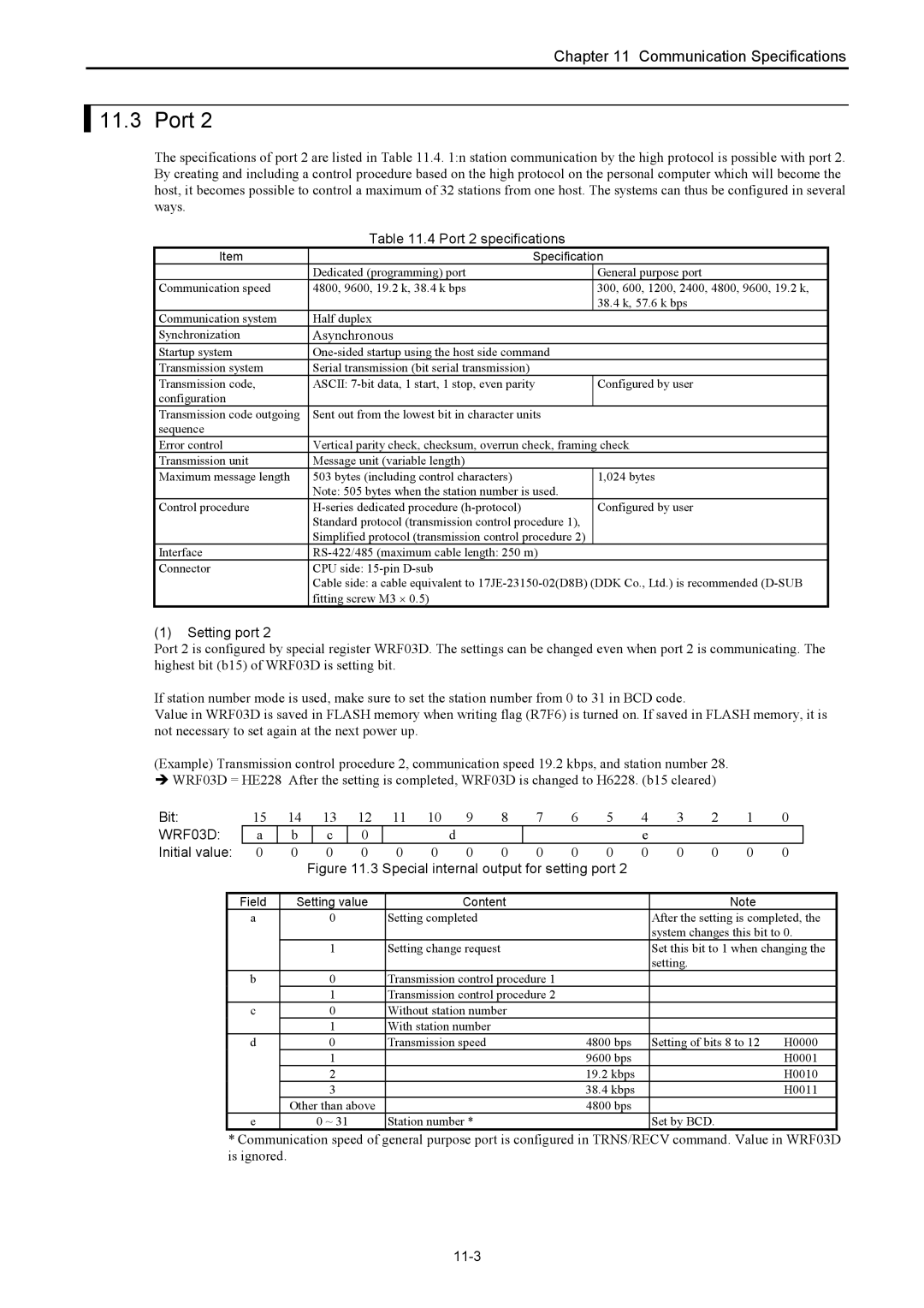 Hitachi NJI-350B manual Port 2 specifications, Setting port, Bit WRF03D Initial value, 11-3 