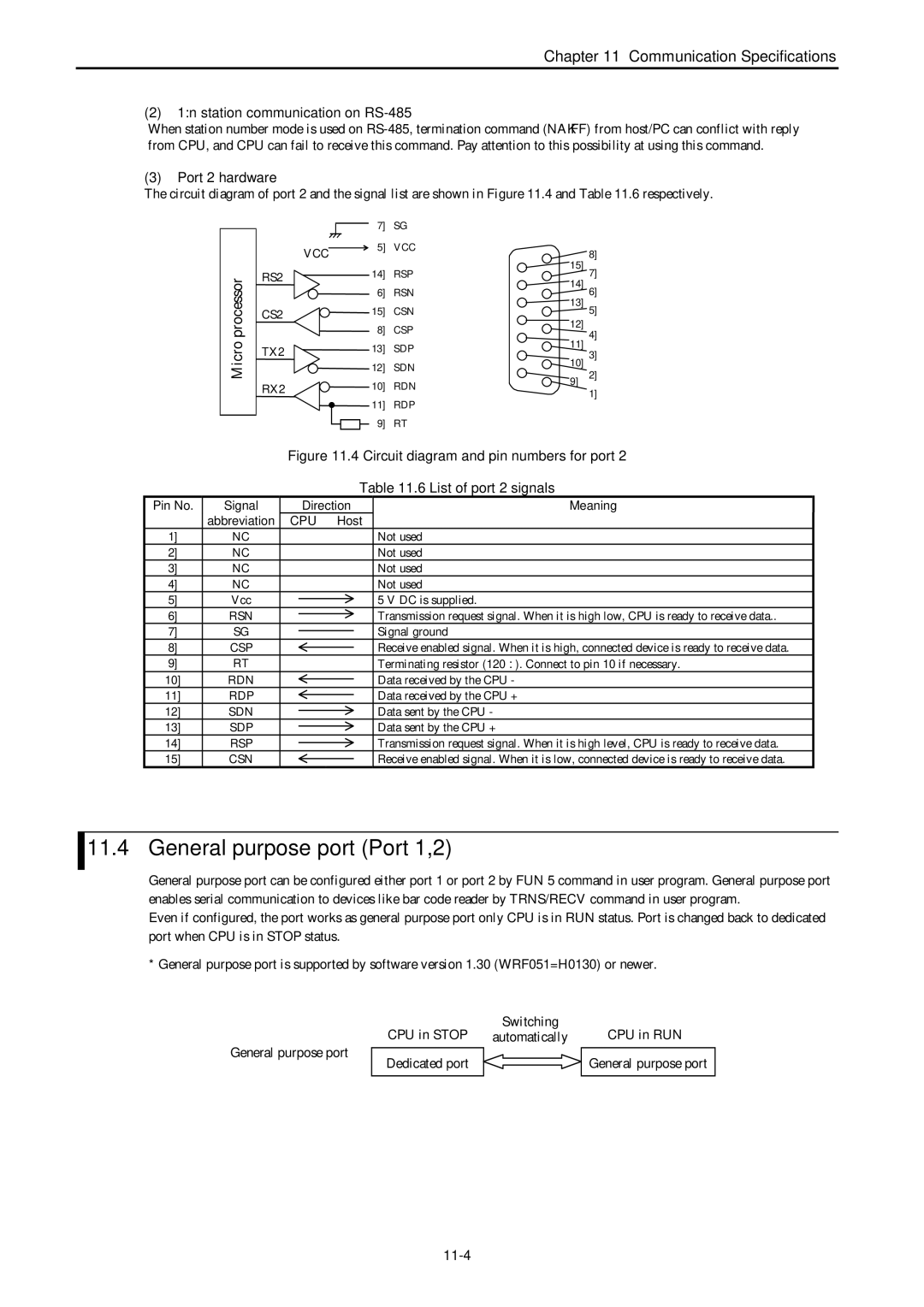 Hitachi NJI-350B manual General purpose port Port 1,2, 1n station communication on RS-485, Port 2 hardware, 11-4 