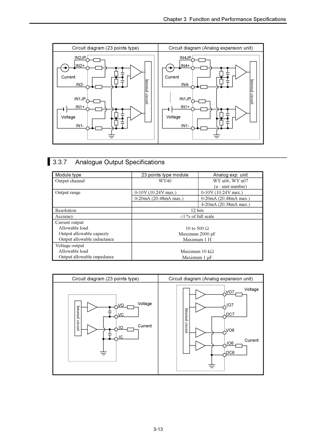 Hitachi NJI-350B Analogue Output Specifications, Circuit diagram 23 points type, Circuit diagram Analog expansion unit 