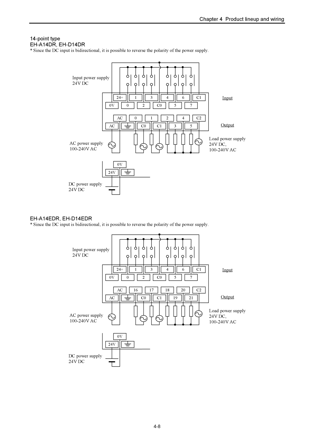 Hitachi NJI-350B manual Input, AC power supply 100-240V AC Load power supply 24V DC, DC power supply 24V DC 