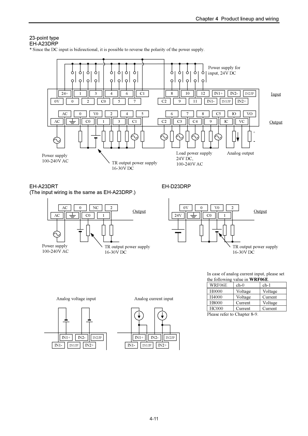 Hitachi NJI-350B manual WRF06E 