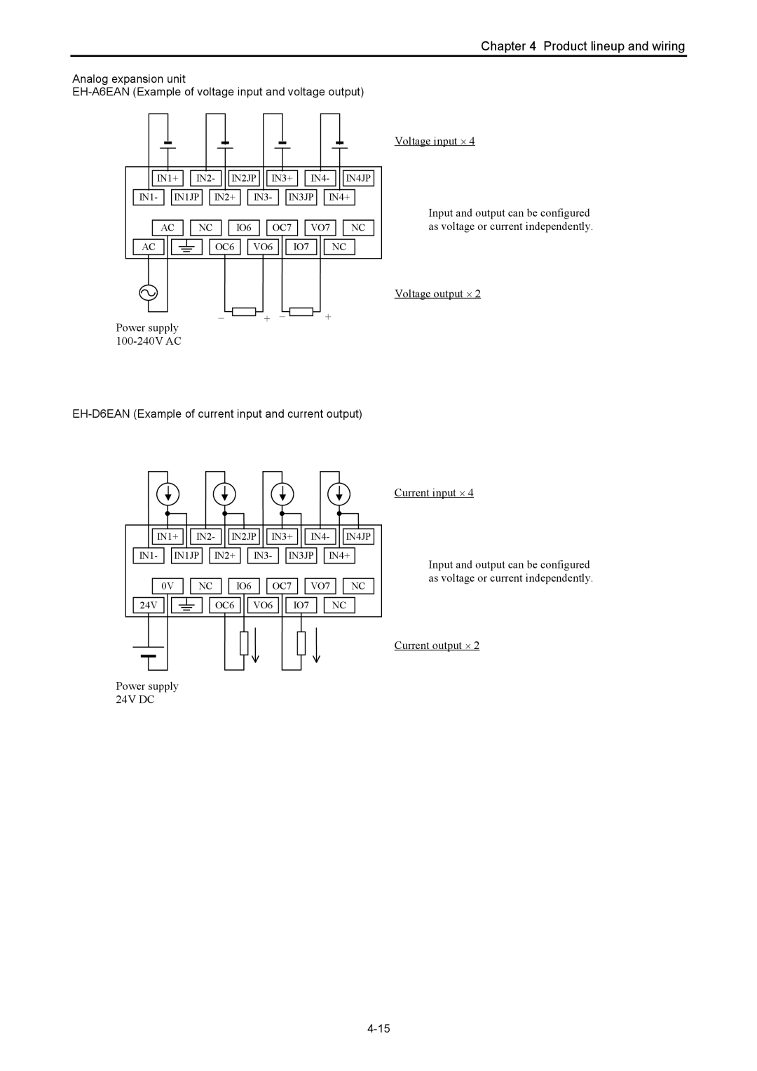 Hitachi NJI-350B manual EH-D6EAN Example of current input and current output, Current input ⋅, IO6 OC7 VO7, OC6 VO6 IO7 