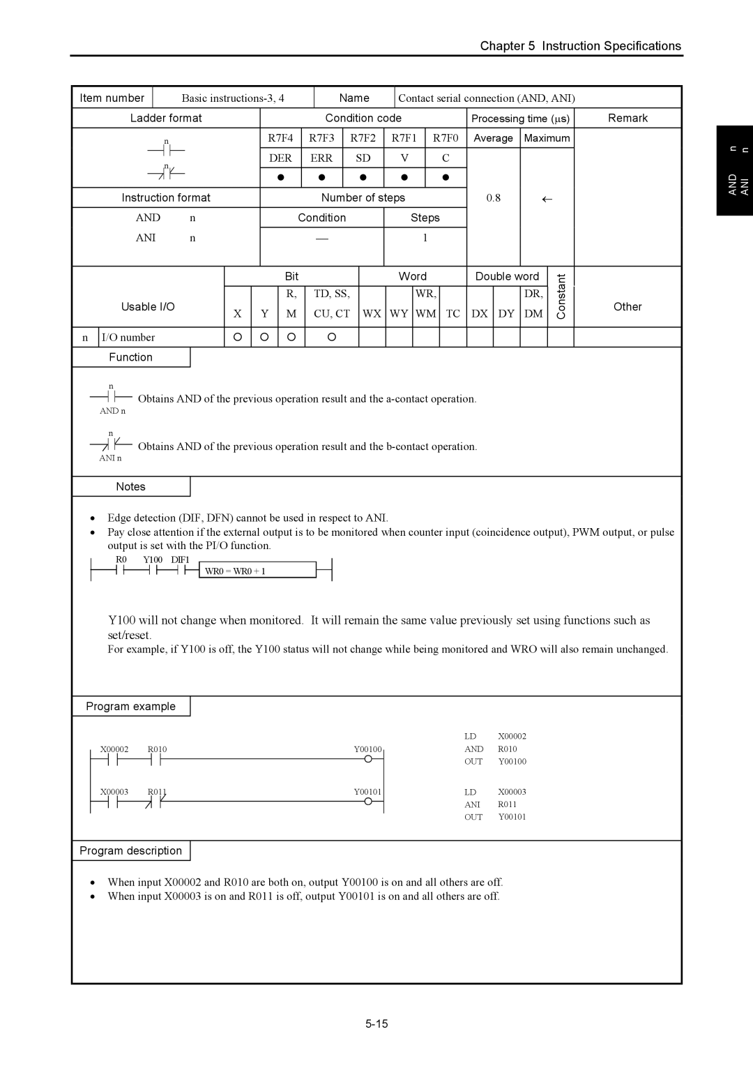 Hitachi NJI-350B manual Basic instructions-3, Contact serial connection AND, ANI, Ani 