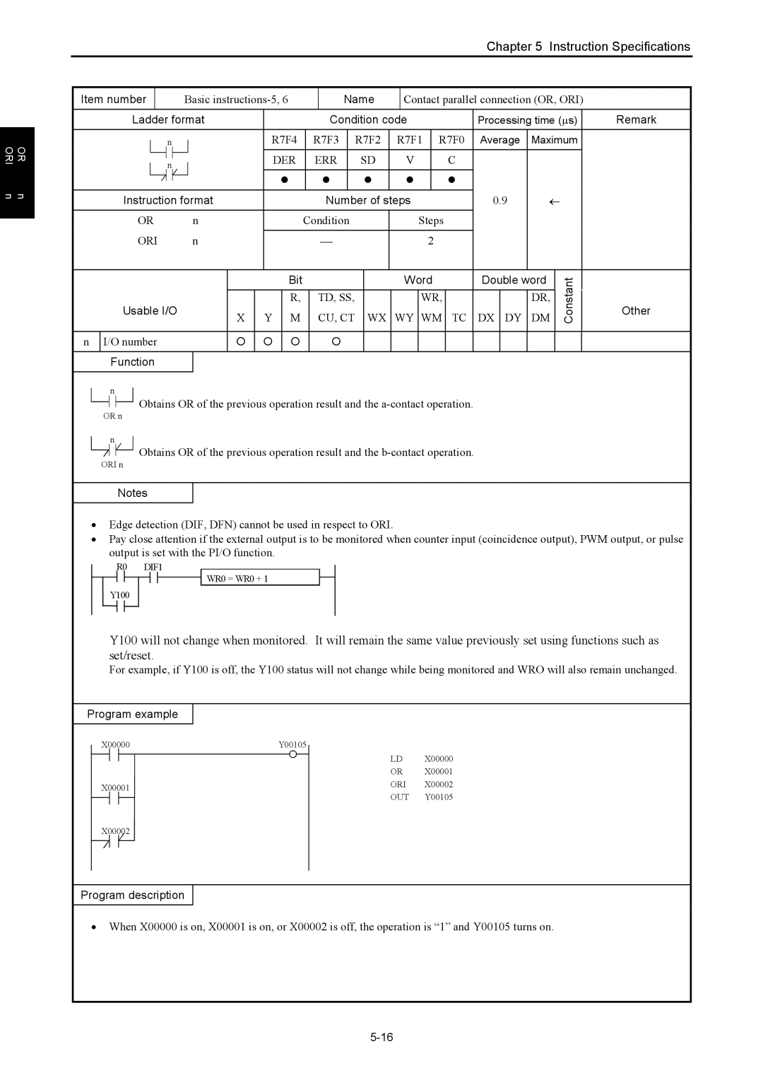 Hitachi NJI-350B manual Basic instructions-5, Contact parallel connection OR, ORI, Condition, Ori 