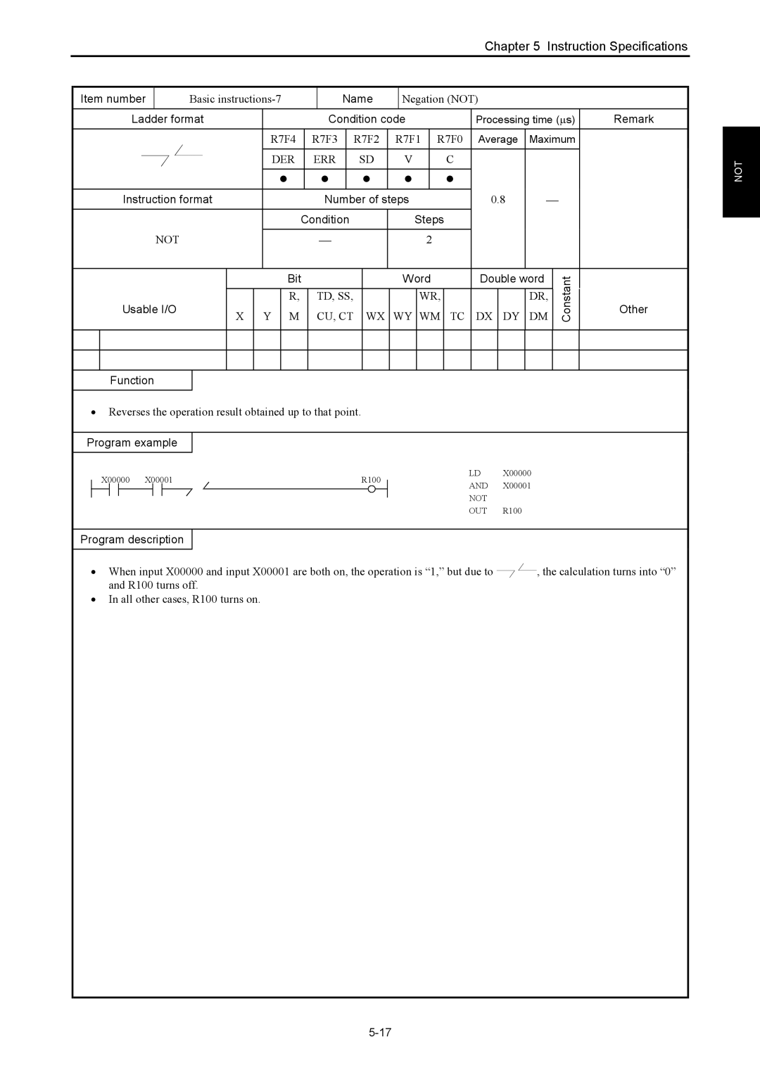 Hitachi NJI-350B manual Basic instructions-7, Negation not, Instruction format, Not 