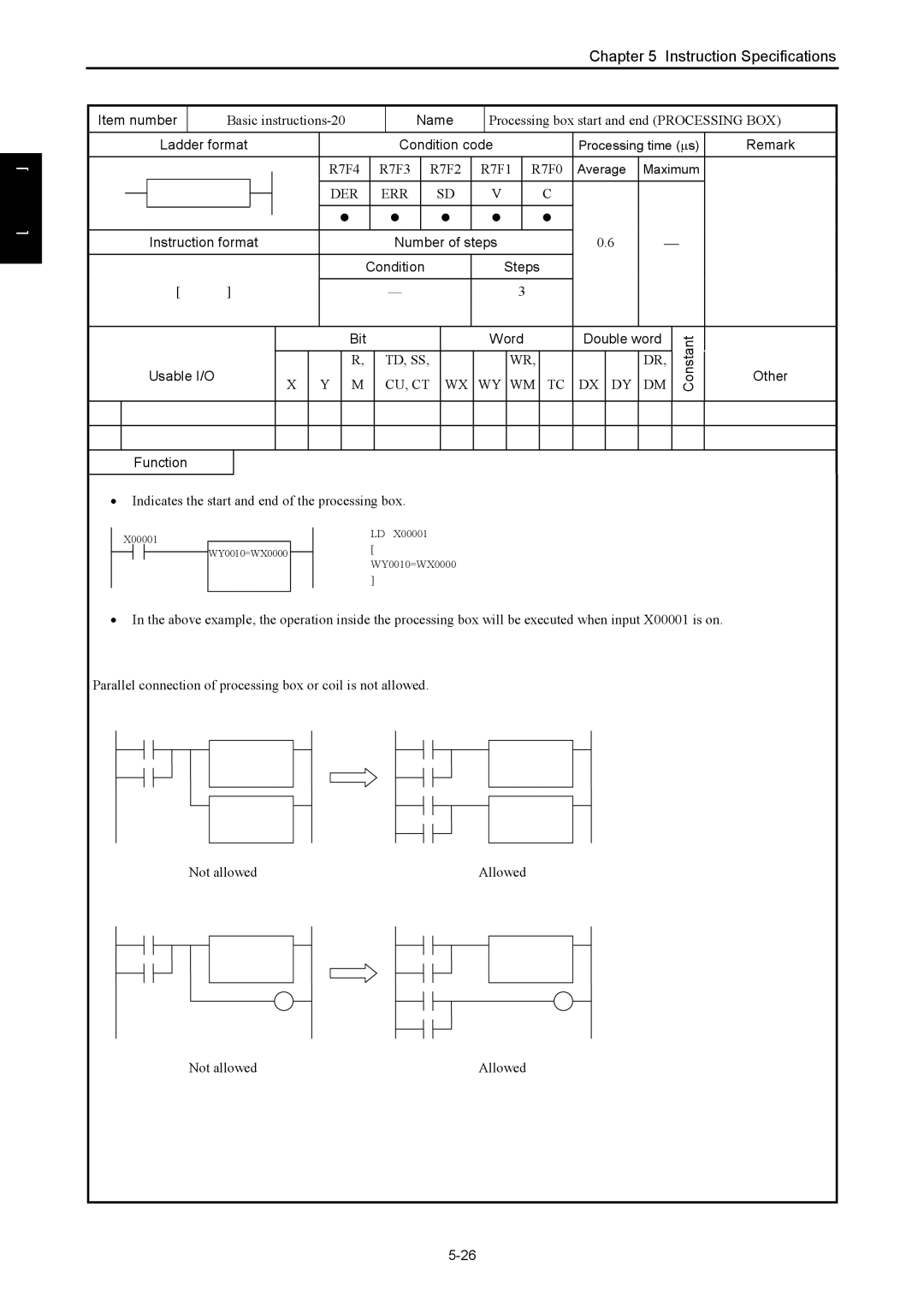 Hitachi NJI-350B manual Basic instructions-20, Processing box start and end Processing BOX, Bit Word 