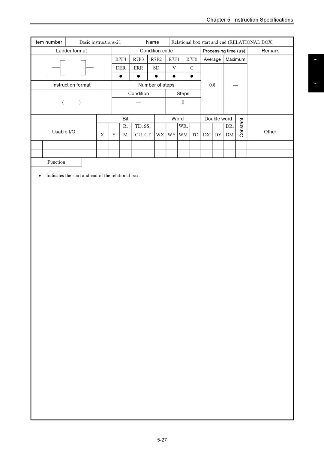 Hitachi NJI-350B manual Basic instructions-21, Relational box start and end Relational BOX 