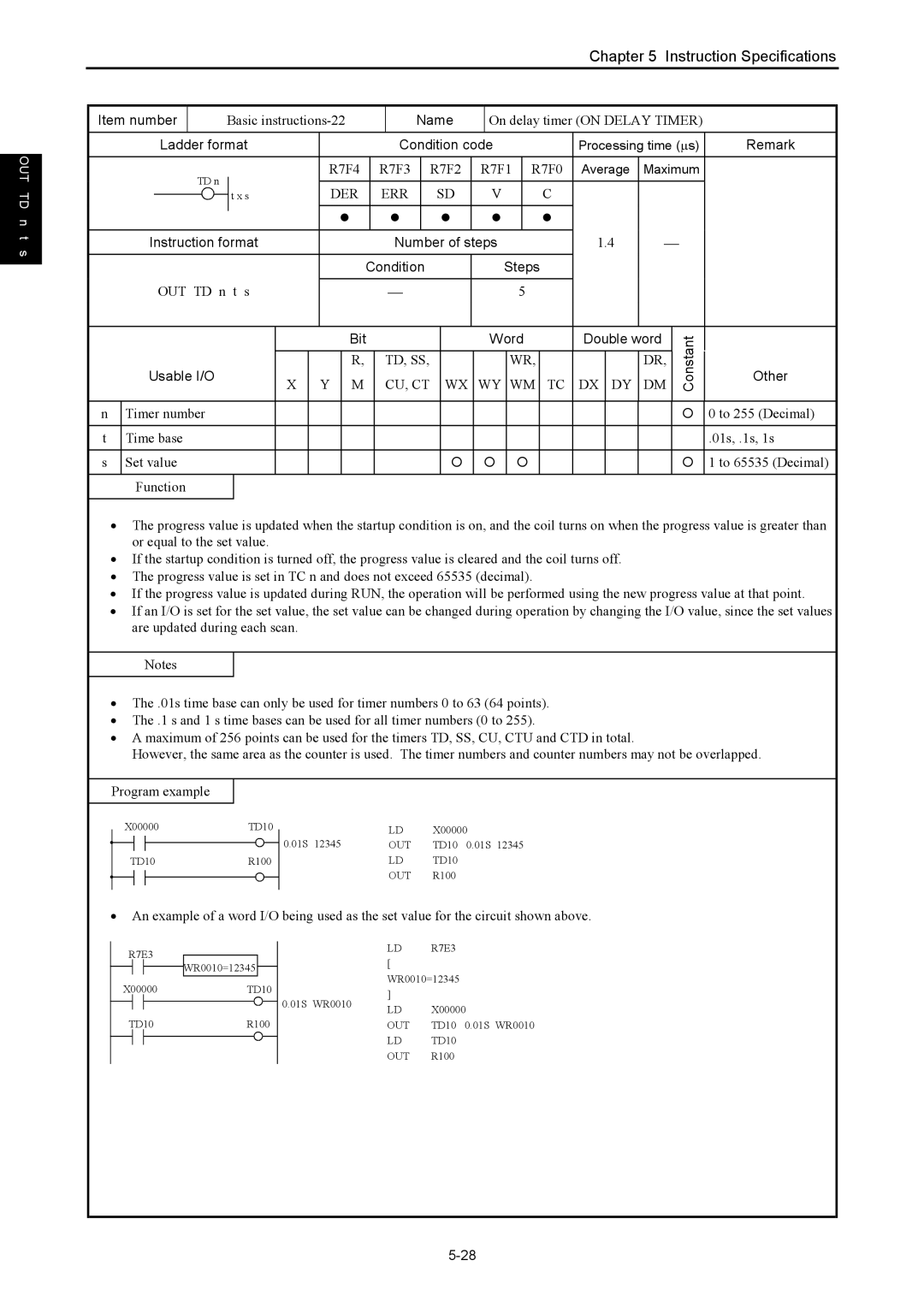 Hitachi NJI-350B manual Basic instructions-22, On delay timer on Delay Timer, OUT TD n t s 