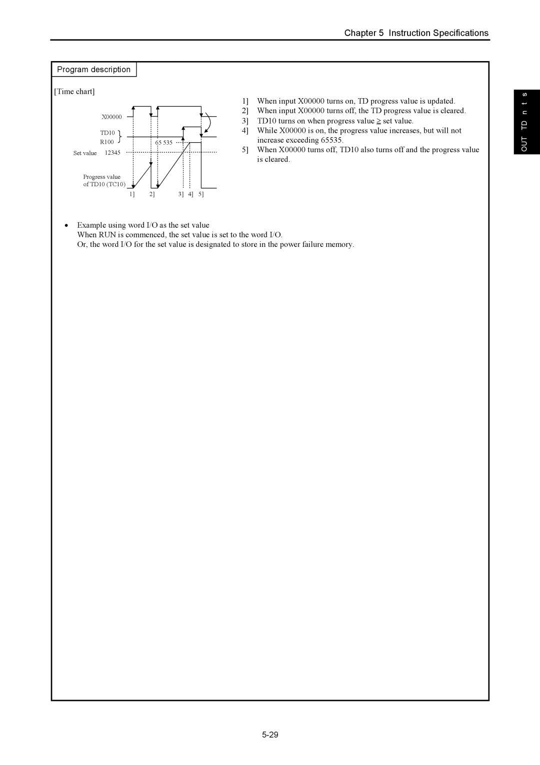 Hitachi NJI-350B manual Program description, Time chart 