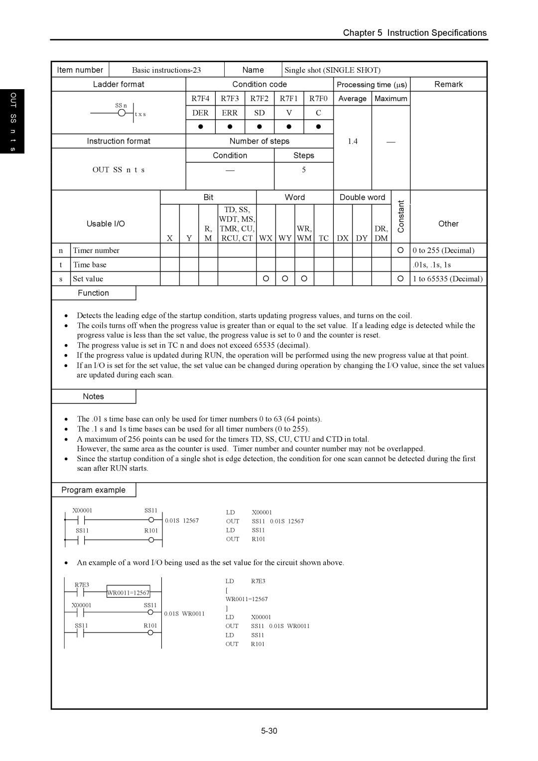 Hitachi NJI-350B manual Basic instructions-23, Single shot Single Shot, OUT SS n t s, Tmr, Cu 