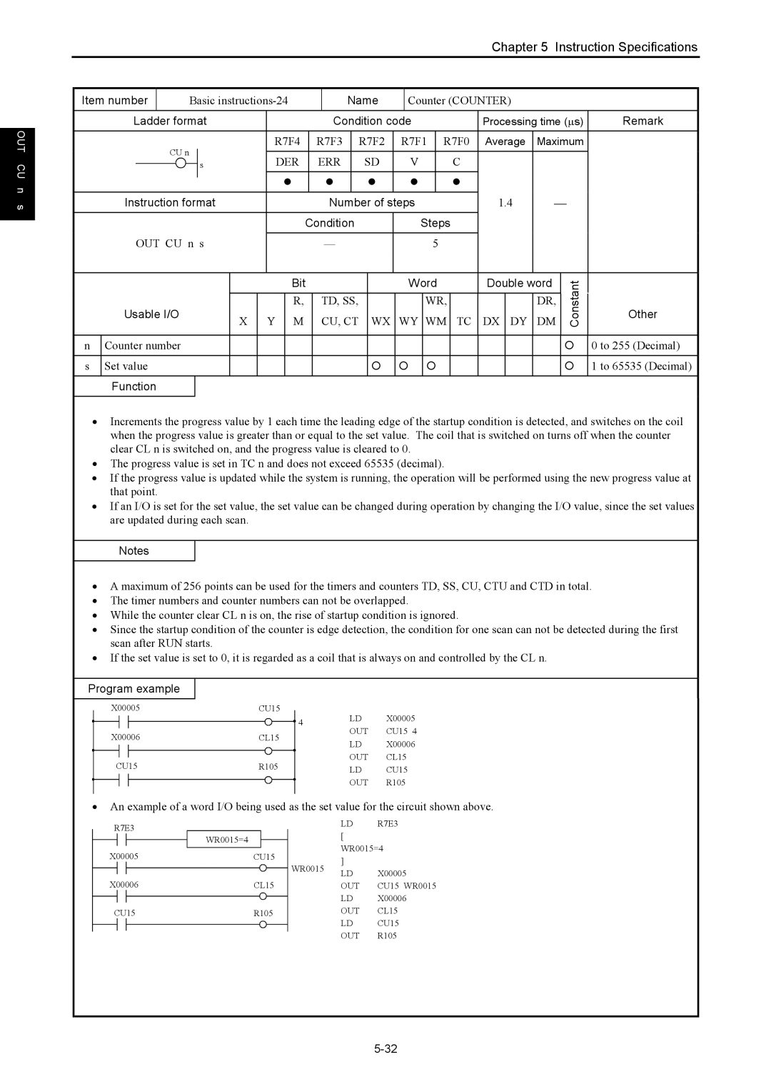 Hitachi NJI-350B manual Basic instructions-24, Counter Counter, OUT CU n s 