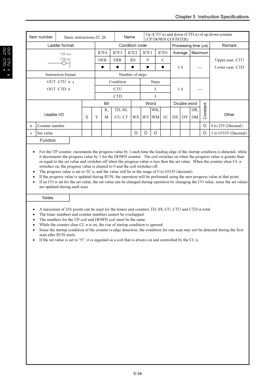 Hitachi NJI-350B manual UP/DOWN Counter 