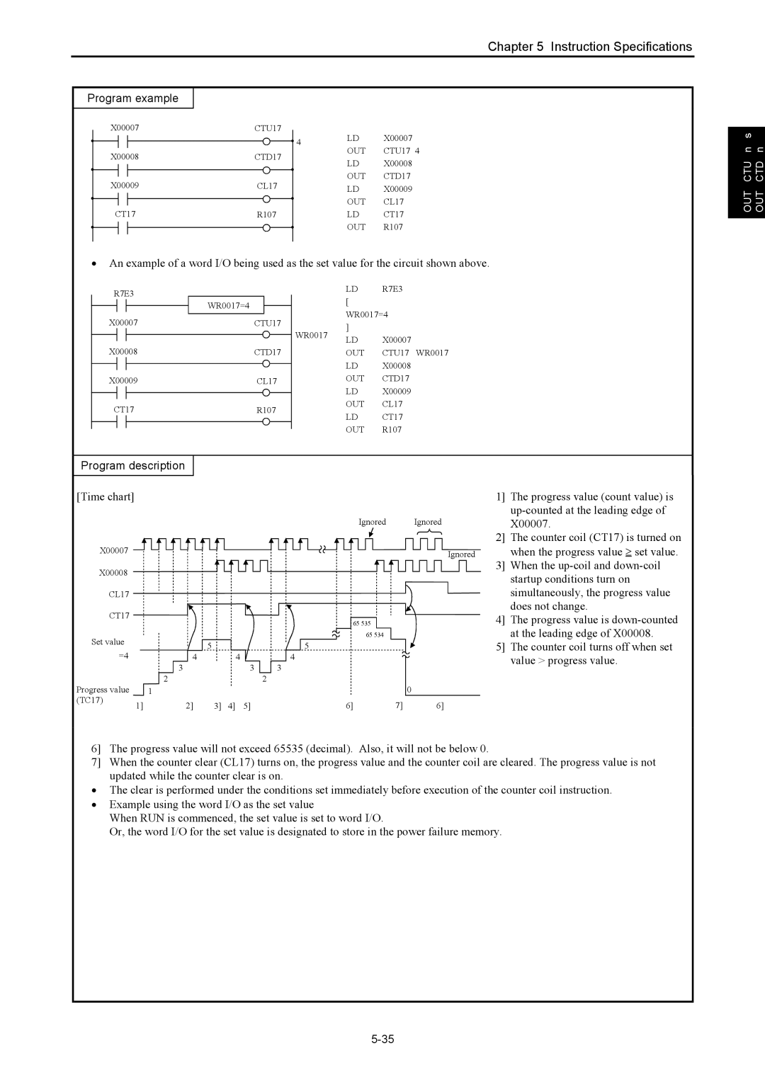 Hitachi NJI-350B manual CTU17 