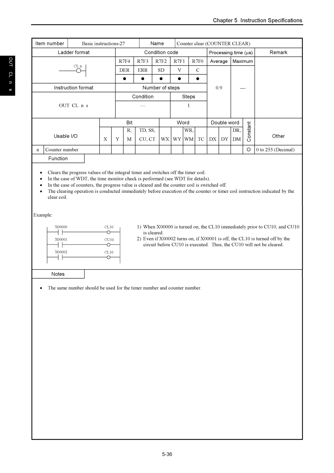 Hitachi NJI-350B Basic instructions-27, Counter clear Counter Clear, OUT CL n s, Counter number To 255 Decimal, Is cleared 