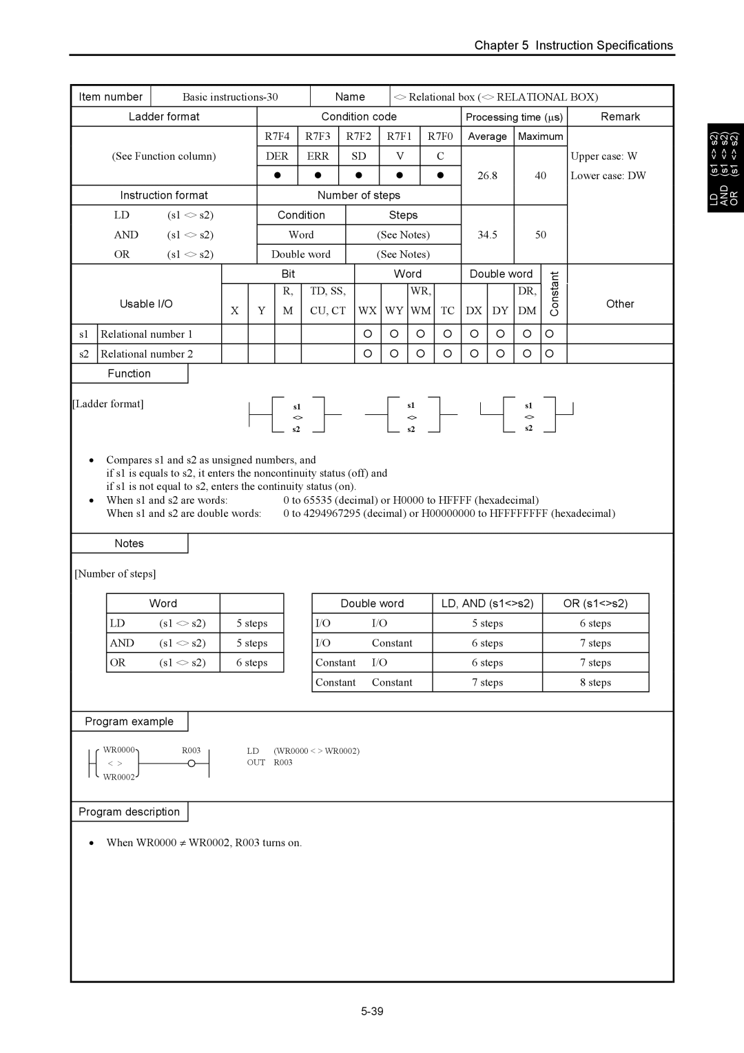 Hitachi NJI-350B manual Basic instructions-30, Relational box Relational BOX, Lower case DW, S1 s2 