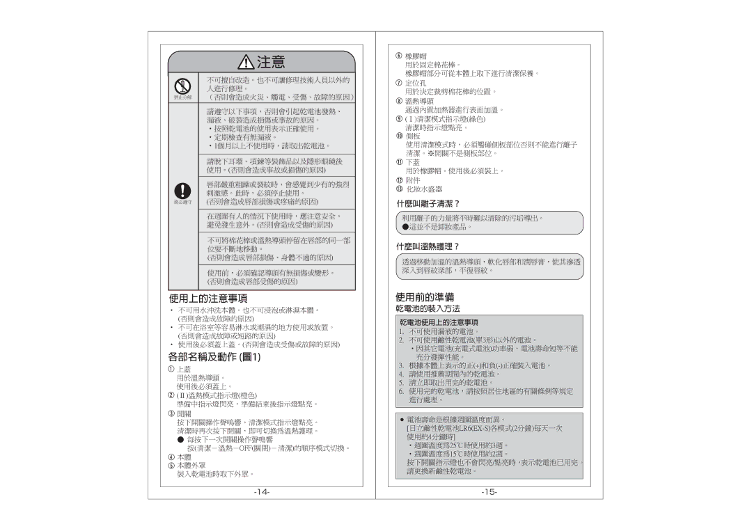 Hitachi NR-7000 manual 各部名稱及動作 圖1 