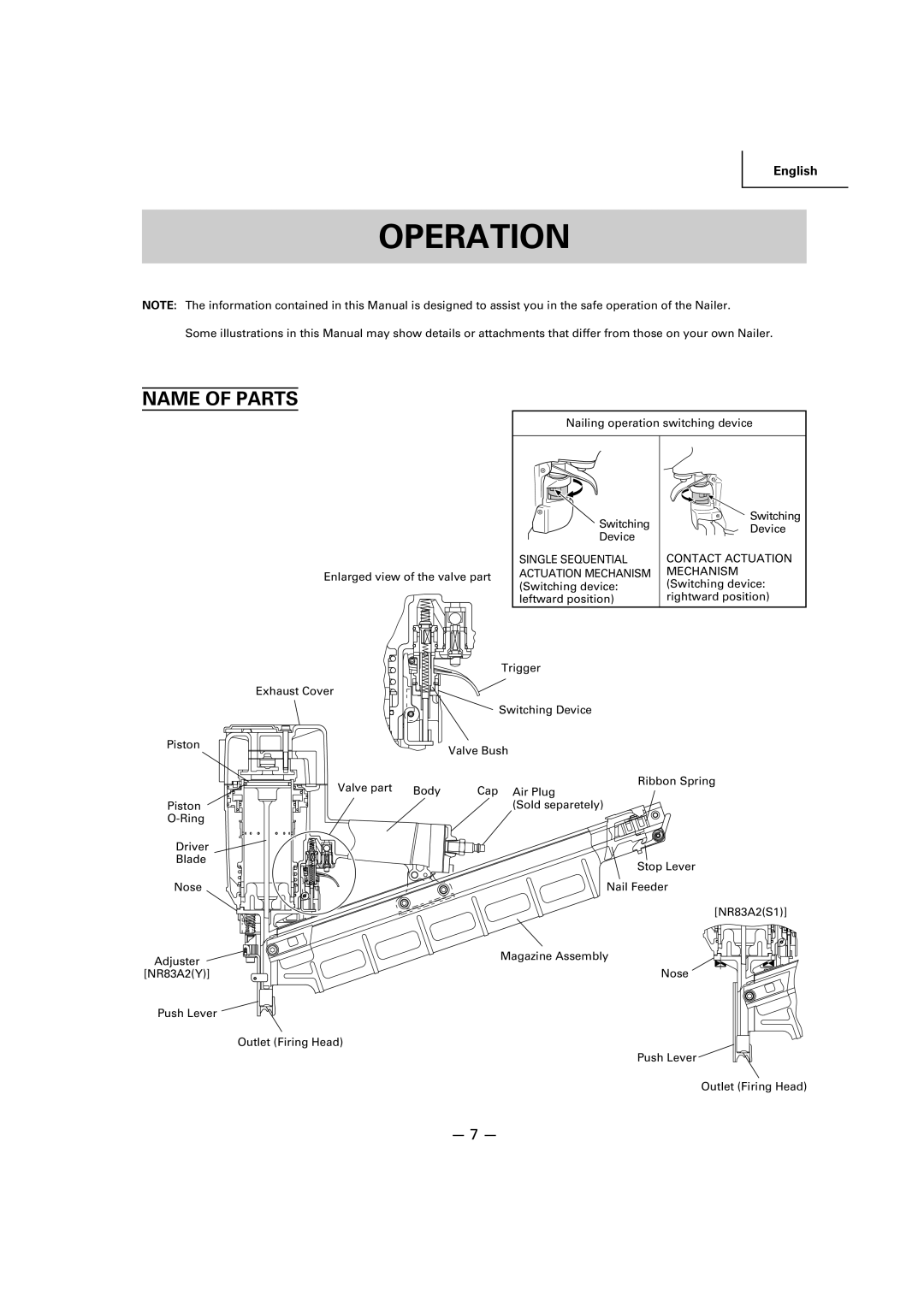 Hitachi NR83A2(Y), NR83A2(S1) manual Operation, Name of Parts, Single Sequential Contact Actuation, Actuation Mechanism 